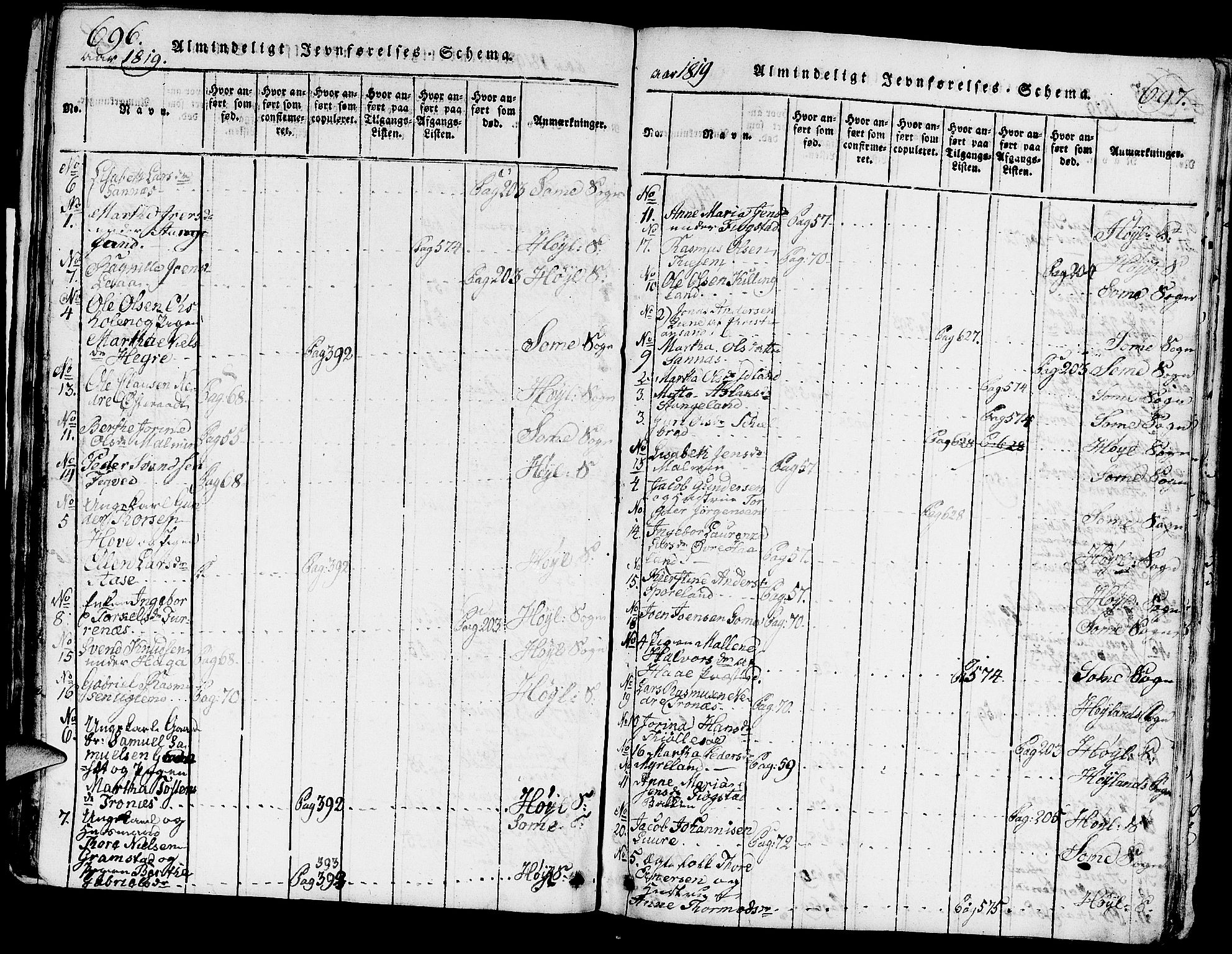 Høyland sokneprestkontor, AV/SAST-A-101799/001/30BA/L0006: Parish register (official) no. A 6, 1815-1825, p. 696-697