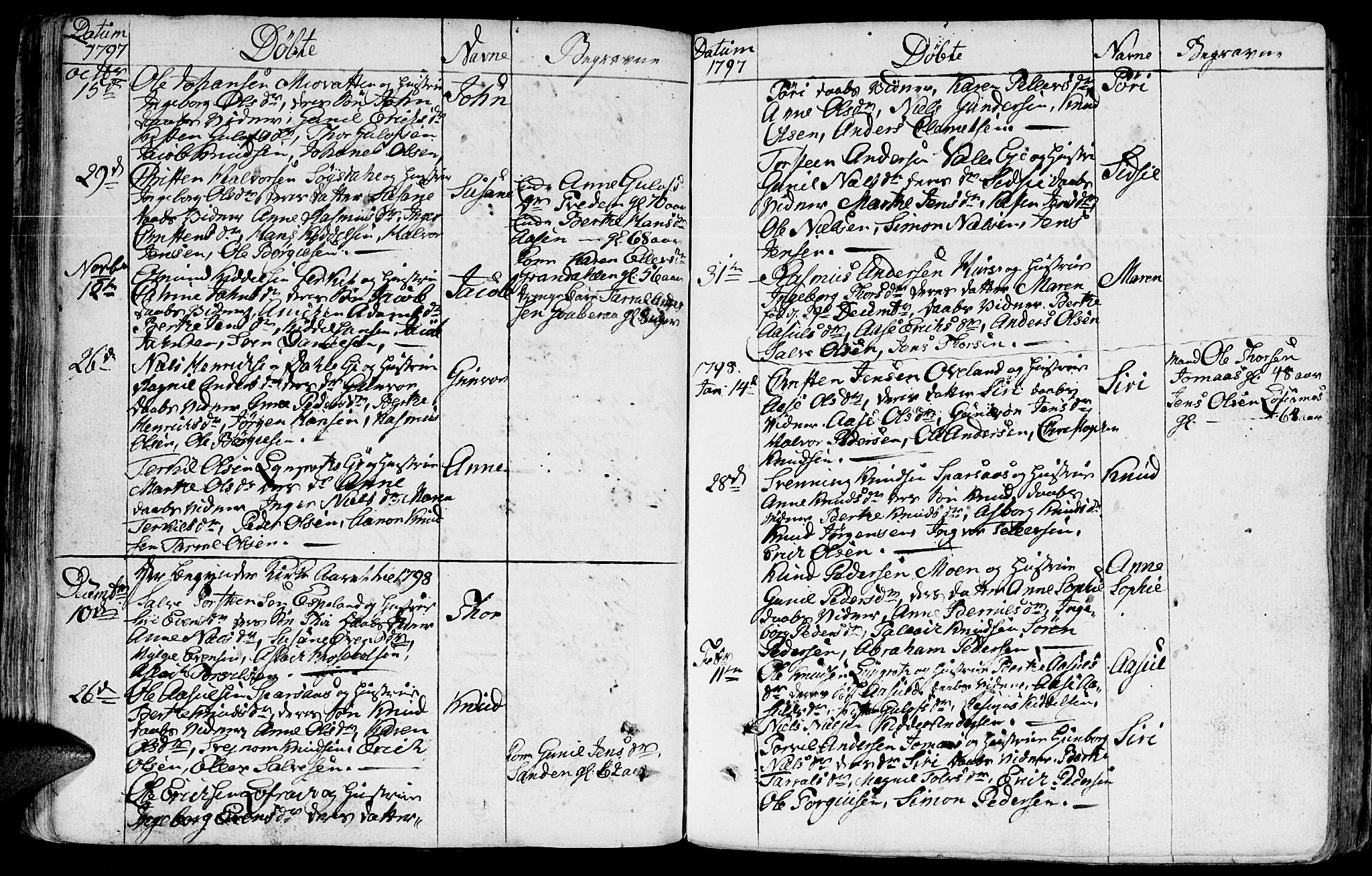 Froland sokneprestkontor, AV/SAK-1111-0013/F/Fb/L0005: Parish register (copy) no. B 5, 1786-1816, p. 46