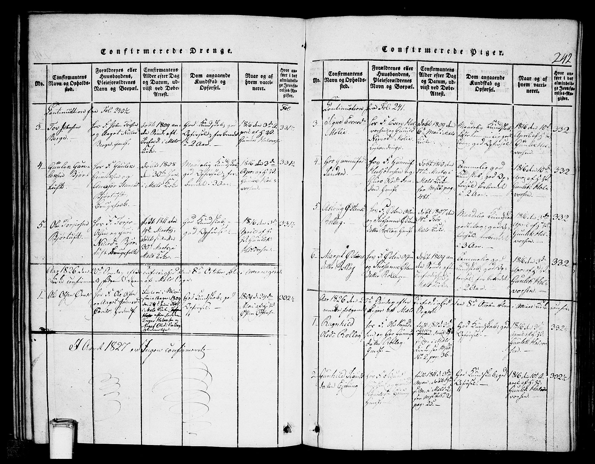 Tinn kirkebøker, SAKO/A-308/G/Gb/L0001: Parish register (copy) no. II 1 /1, 1815-1850, p. 242
