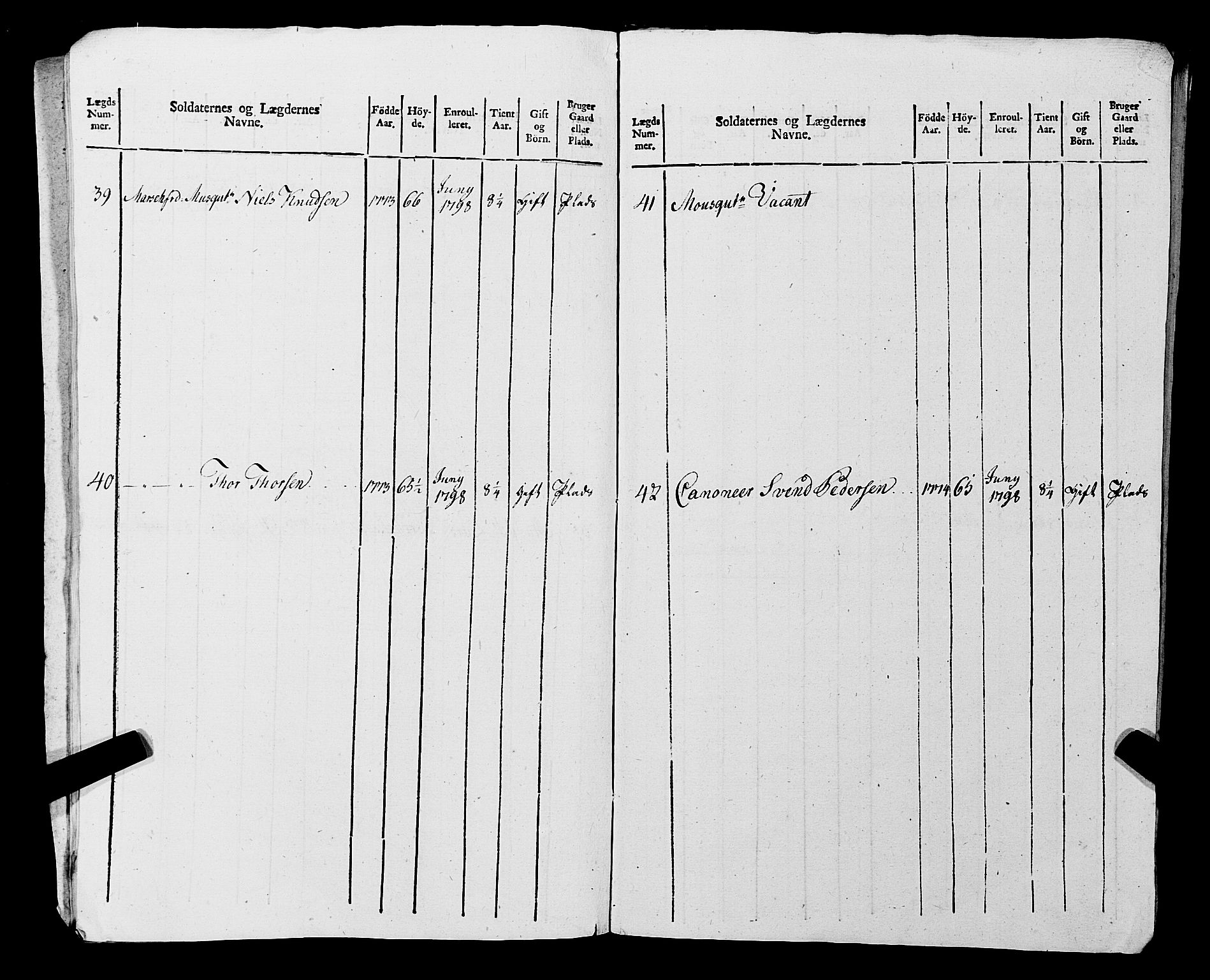 Fylkesmannen i Rogaland, AV/SAST-A-101928/99/3/325/325CA, 1655-1832, p. 9204