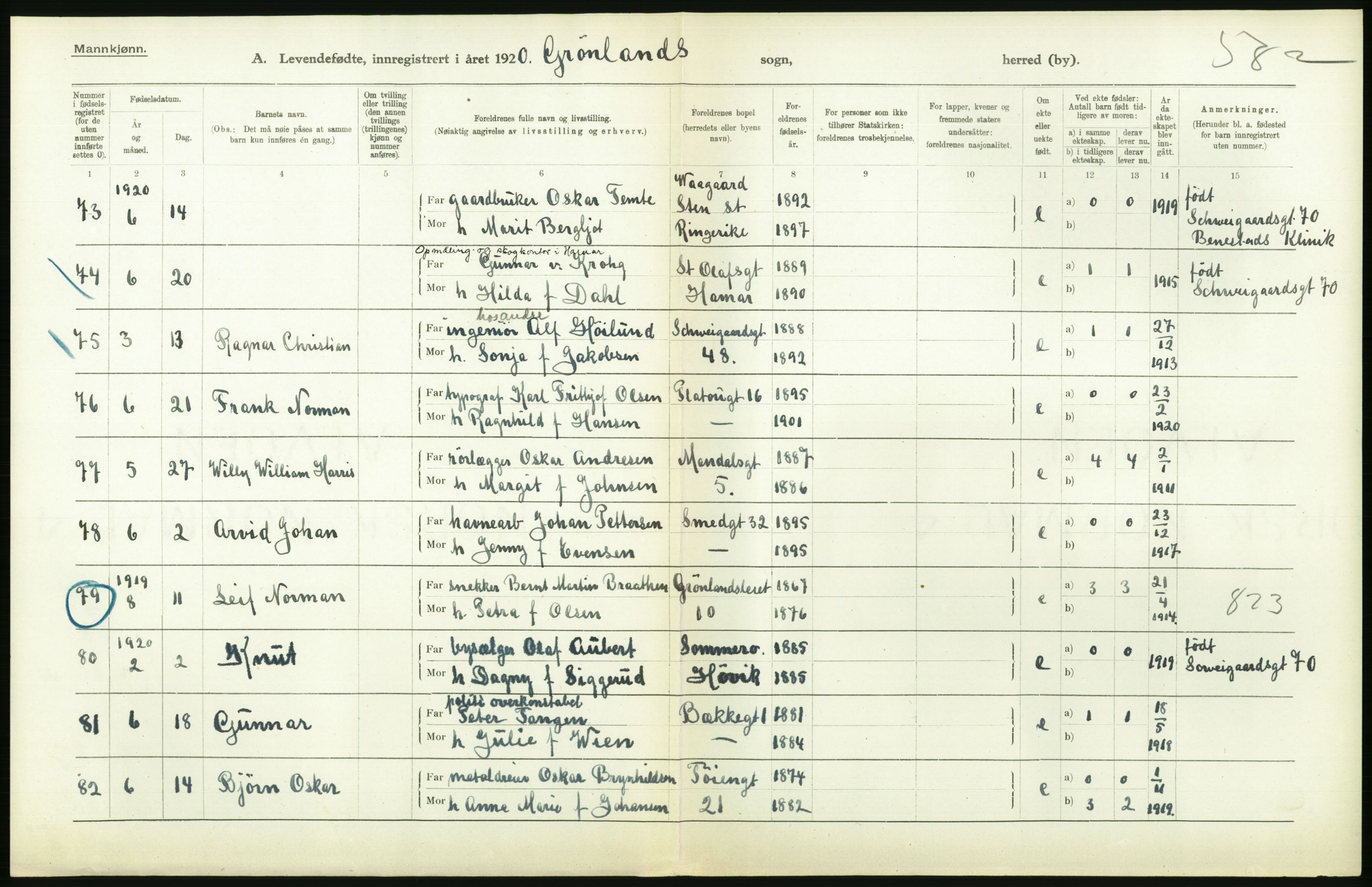 Statistisk sentralbyrå, Sosiodemografiske emner, Befolkning, AV/RA-S-2228/D/Df/Dfb/Dfbj/L0008: Kristiania: Levendefødte menn og kvinner., 1920, p. 130