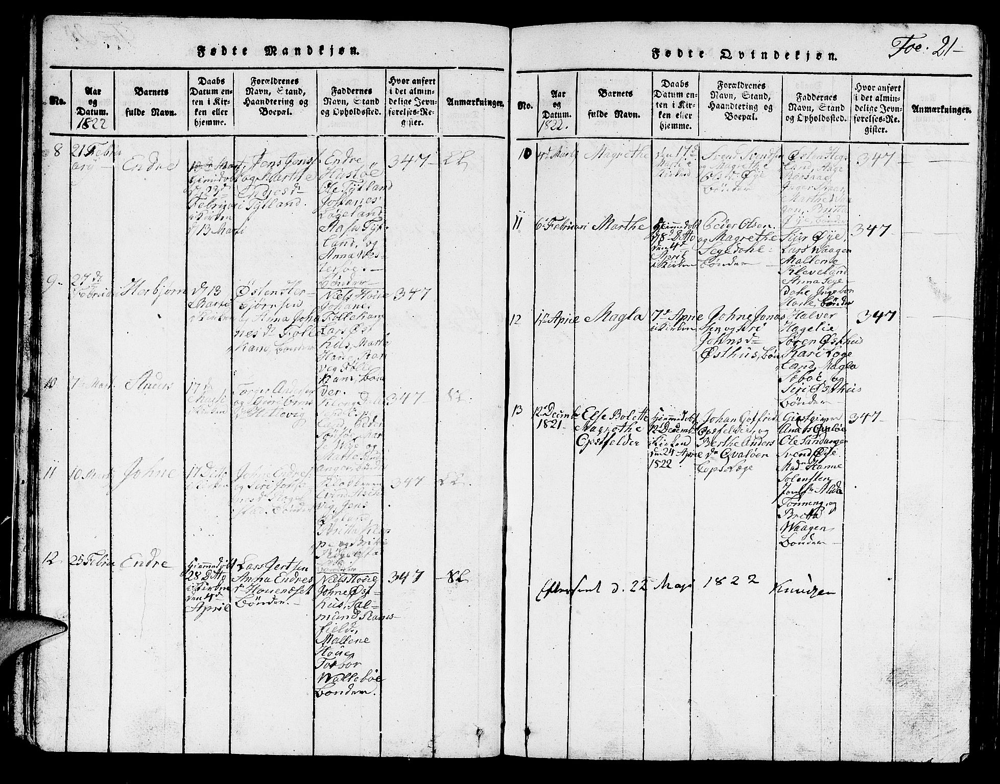 Hjelmeland sokneprestkontor, AV/SAST-A-101843/01/V/L0001: Parish register (copy) no. B 1, 1816-1841, p. 21