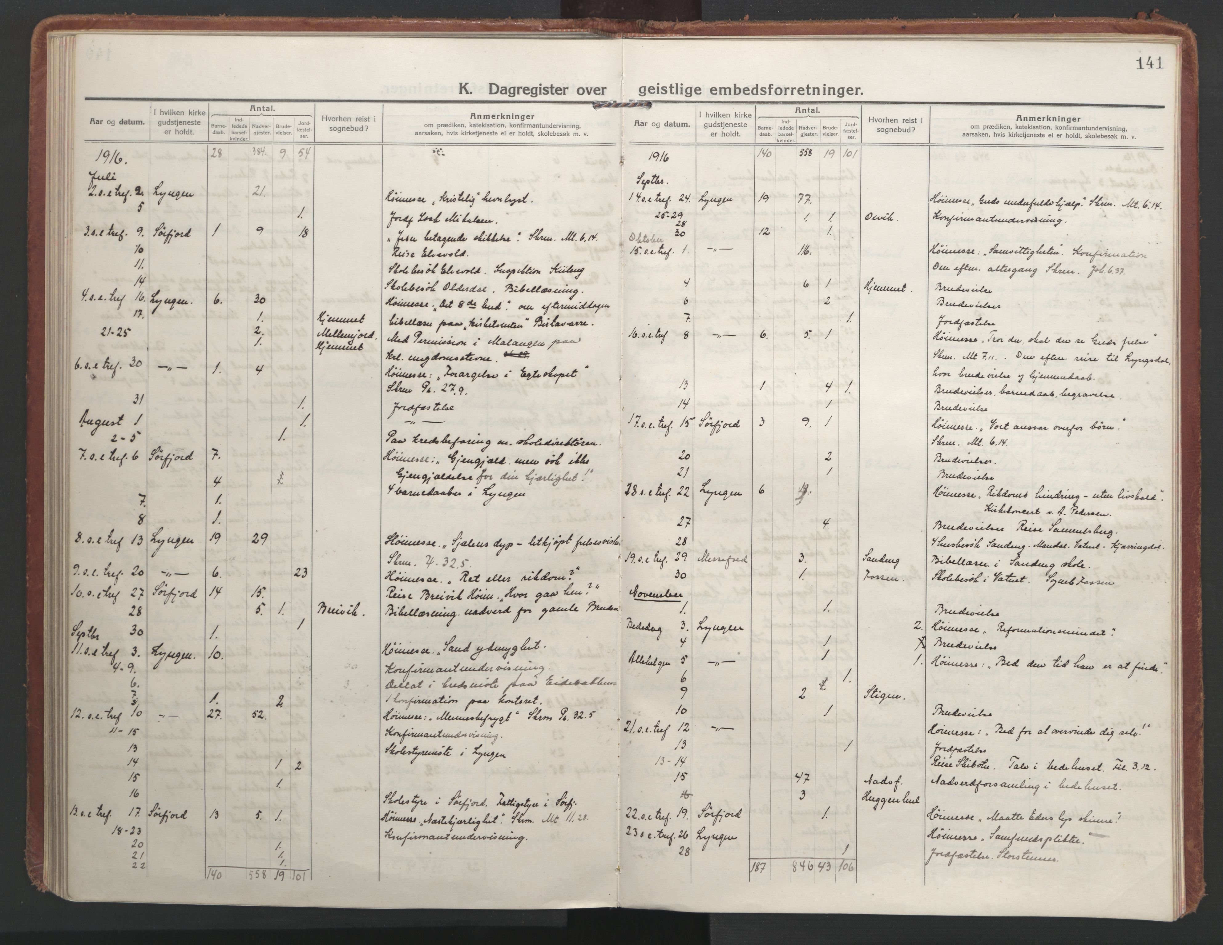 Lyngen sokneprestembete, AV/SATØ-S-1289/H/He/Hea/L0013kirke: Parish register (official) no. 13, 1914-1923, p. 141