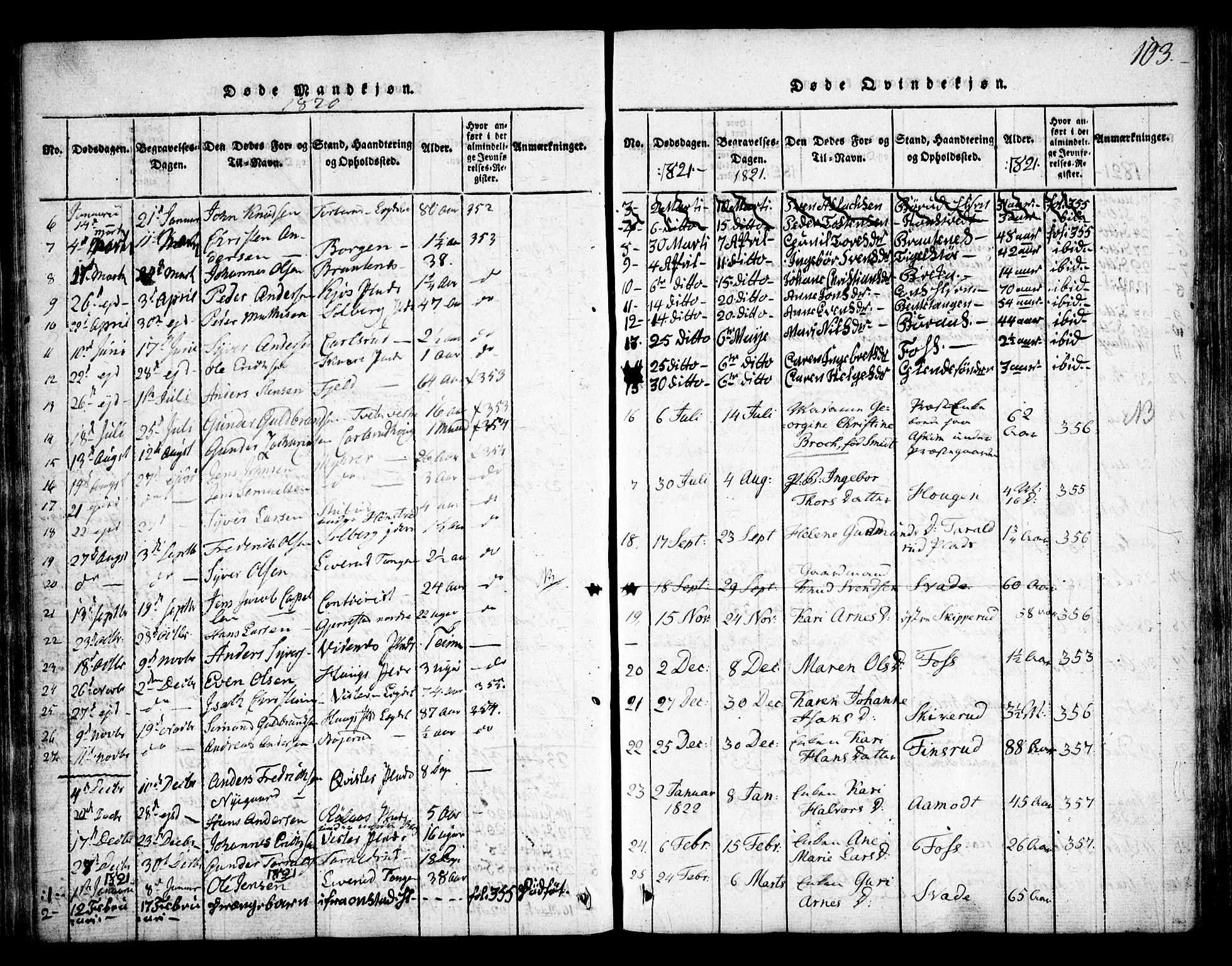 Skiptvet prestekontor Kirkebøker, SAO/A-20009/F/Fa/L0005: Parish register (official) no. 5, 1814-1838, p. 103