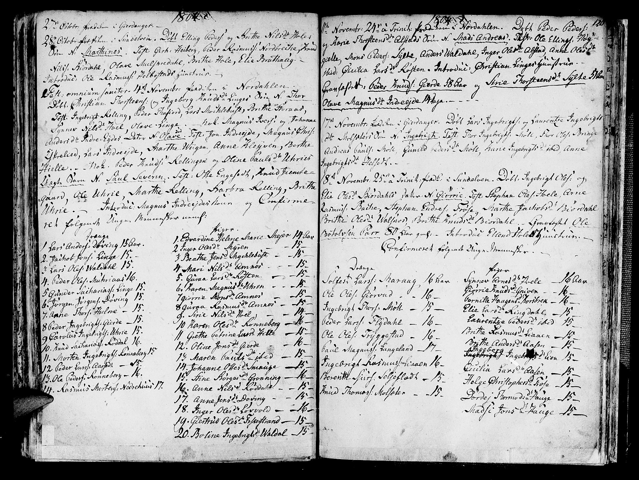 Ministerialprotokoller, klokkerbøker og fødselsregistre - Møre og Romsdal, AV/SAT-A-1454/519/L0245: Parish register (official) no. 519A04, 1774-1816, p. 120