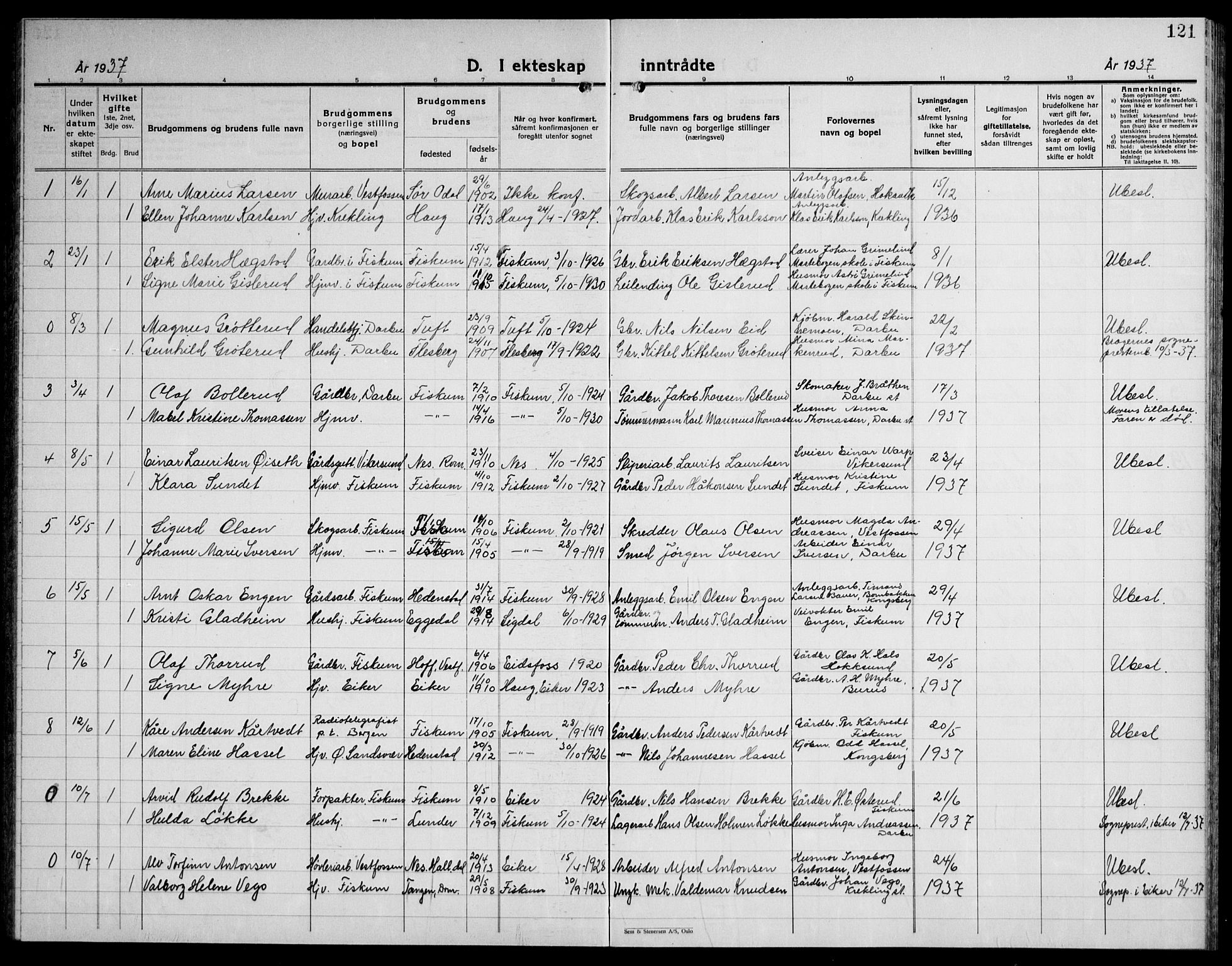 Fiskum kirkebøker, AV/SAKO-A-15/G/Ga/L0007: Parish register (copy) no. 7, 1928-1945, p. 121