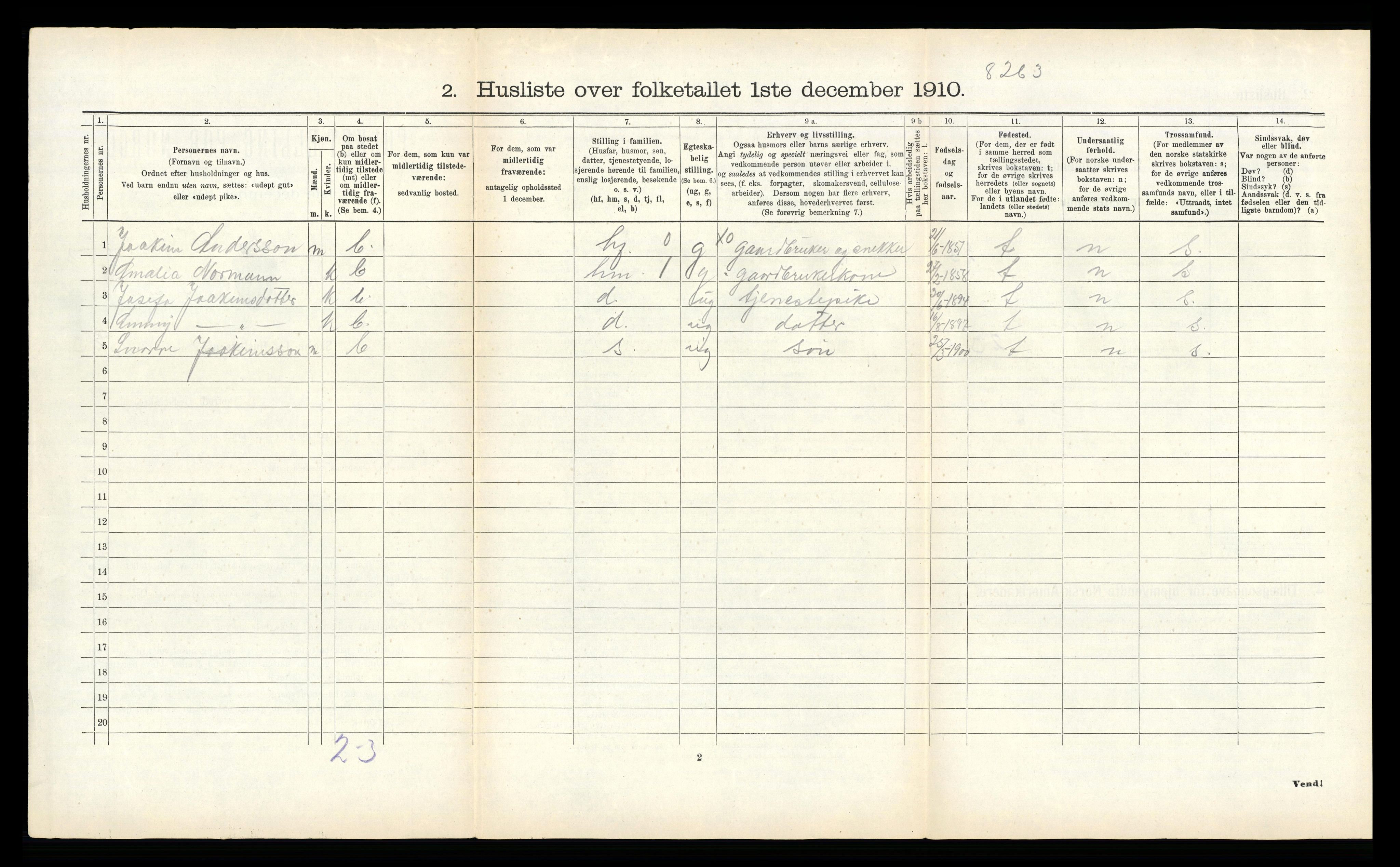 RA, 1910 census for Fauske, 1910, p. 745