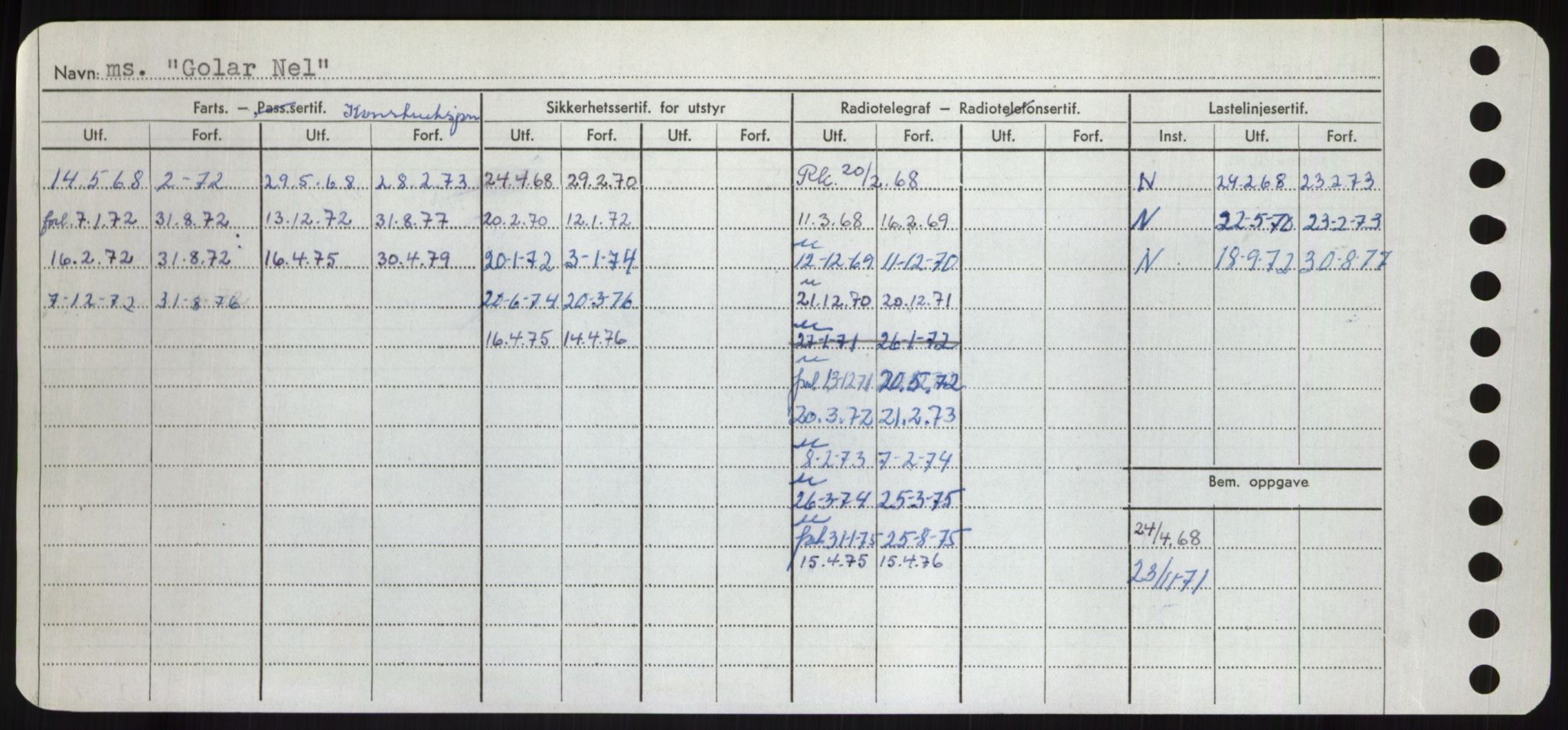 Sjøfartsdirektoratet med forløpere, Skipsmålingen, RA/S-1627/H/Hd/L0013: Fartøy, Gne-Gås, p. 32