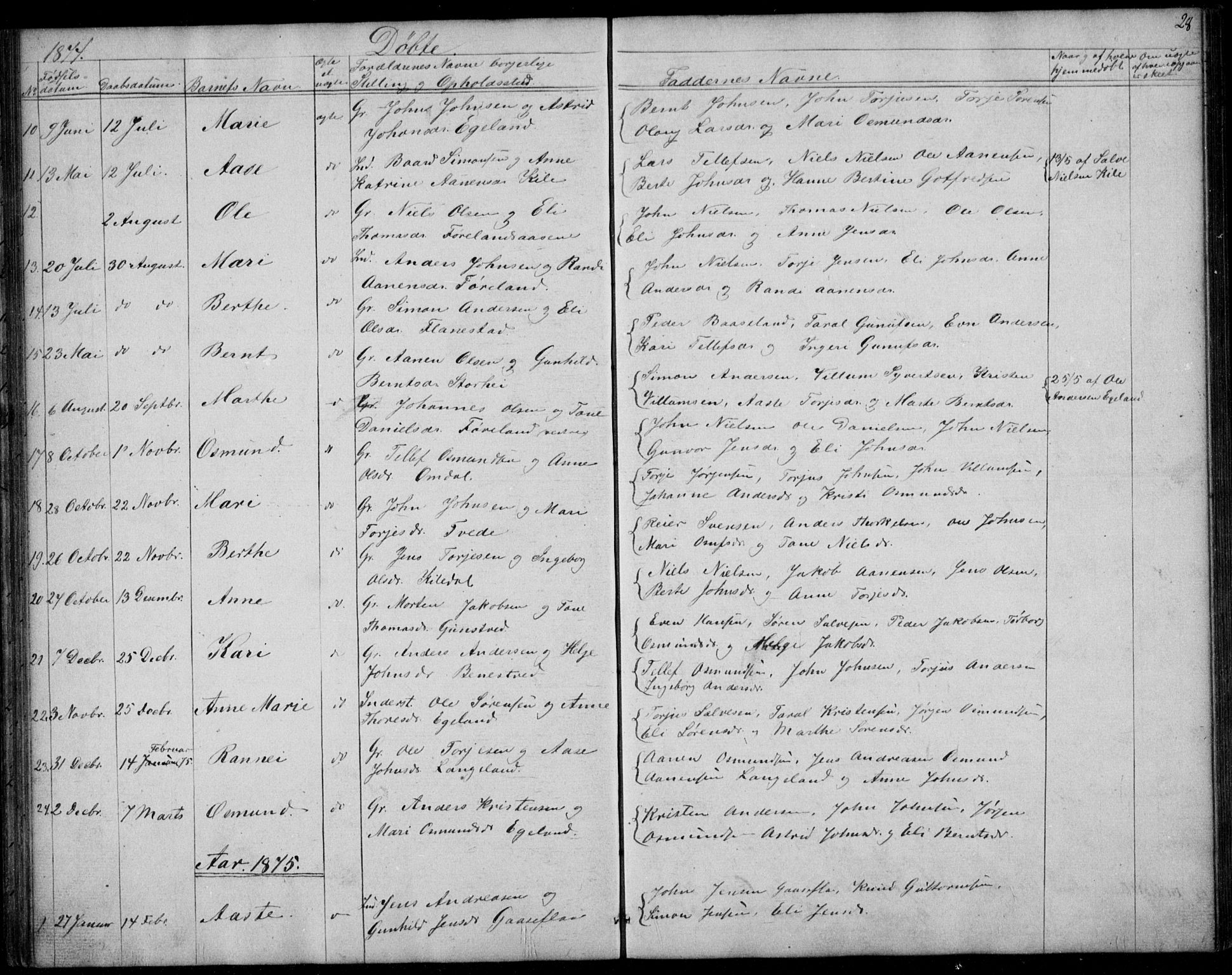 Vennesla sokneprestkontor, SAK/1111-0045/Fb/Fba/L0002: Parish register (copy) no. B 2, 1859-1889, p. 28