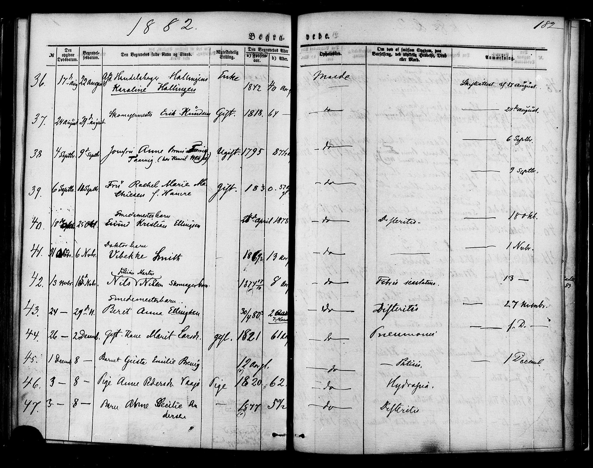 Ministerialprotokoller, klokkerbøker og fødselsregistre - Møre og Romsdal, AV/SAT-A-1454/558/L0691: Parish register (official) no. 558A05, 1873-1886, p. 182