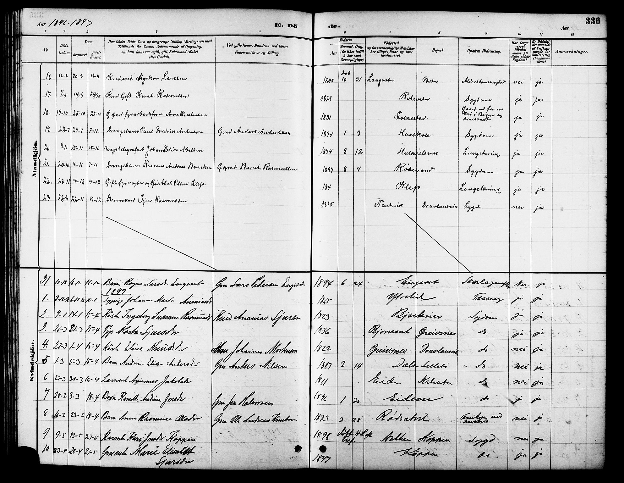 Ministerialprotokoller, klokkerbøker og fødselsregistre - Møre og Romsdal, AV/SAT-A-1454/511/L0158: Parish register (copy) no. 511C04, 1884-1903, p. 336