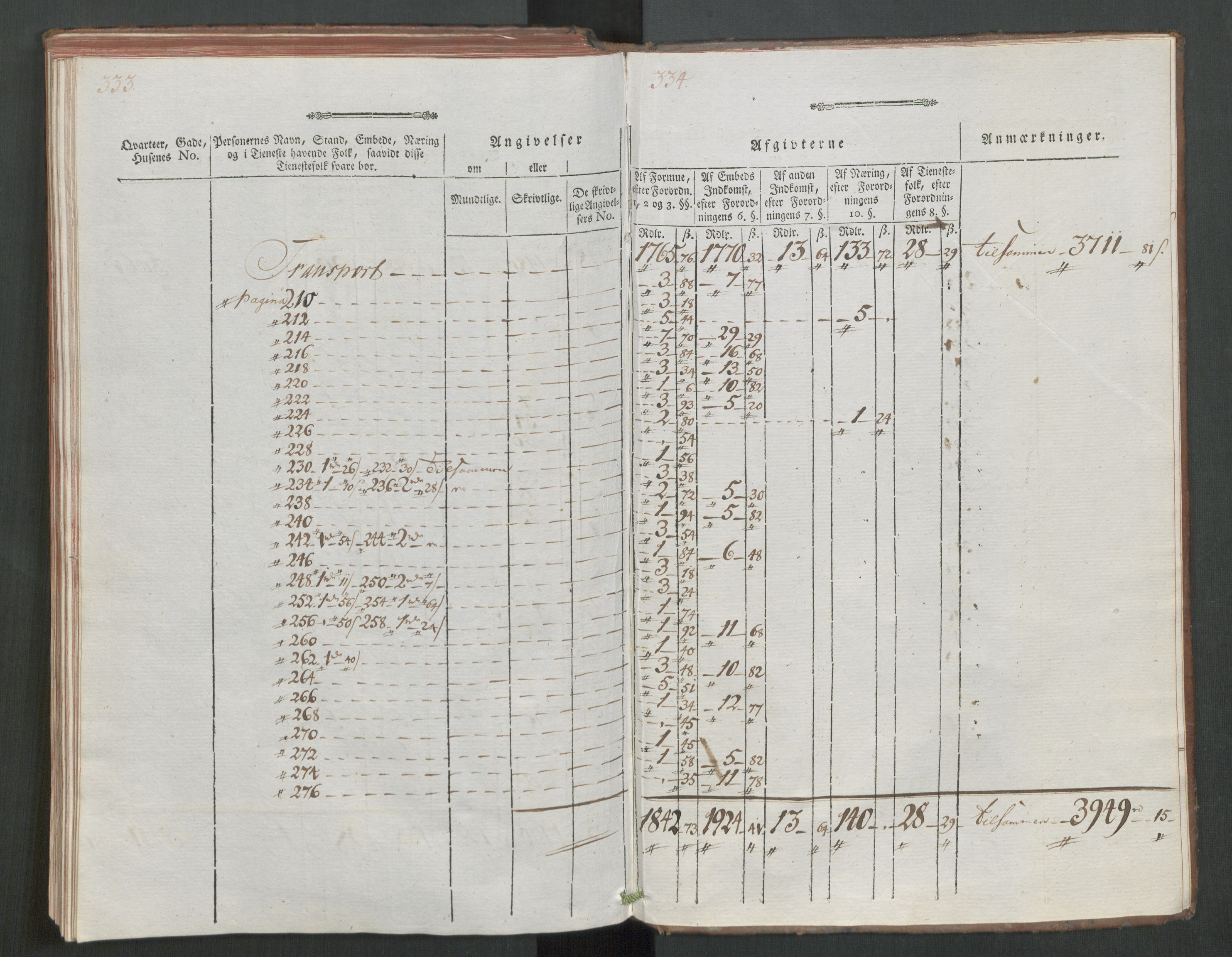 Rentekammeret inntil 1814, Reviderte regnskaper, Mindre regnskaper, AV/RA-EA-4068/Rf/Rfe/L0020: Kongsberg, Kragerø, Larvik, 1789, p. 172