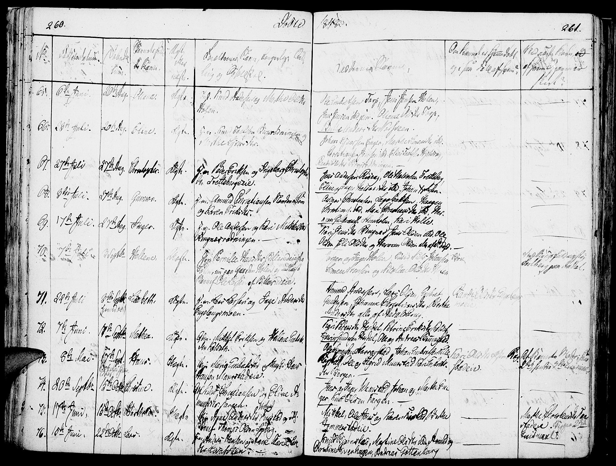 Løten prestekontor, SAH/PREST-022/K/Ka/L0006: Parish register (official) no. 6, 1832-1849, p. 260-261
