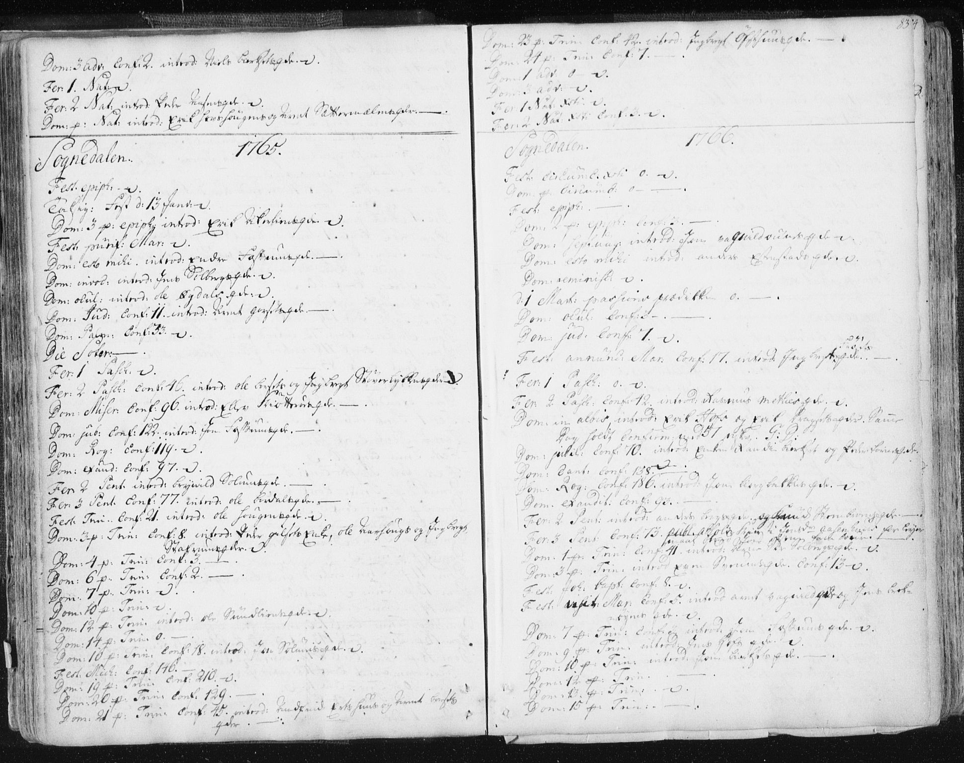 Ministerialprotokoller, klokkerbøker og fødselsregistre - Sør-Trøndelag, SAT/A-1456/687/L0991: Parish register (official) no. 687A02, 1747-1790, p. 83