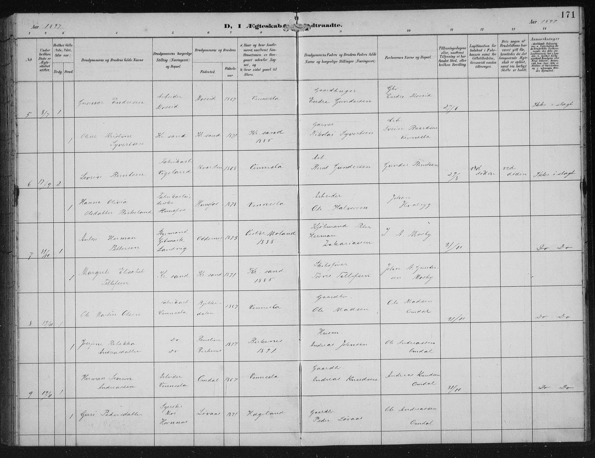 Vennesla sokneprestkontor, AV/SAK-1111-0045/Fb/Fbb/L0004: Parish register (copy) no. B 4, 1893-1902, p. 171