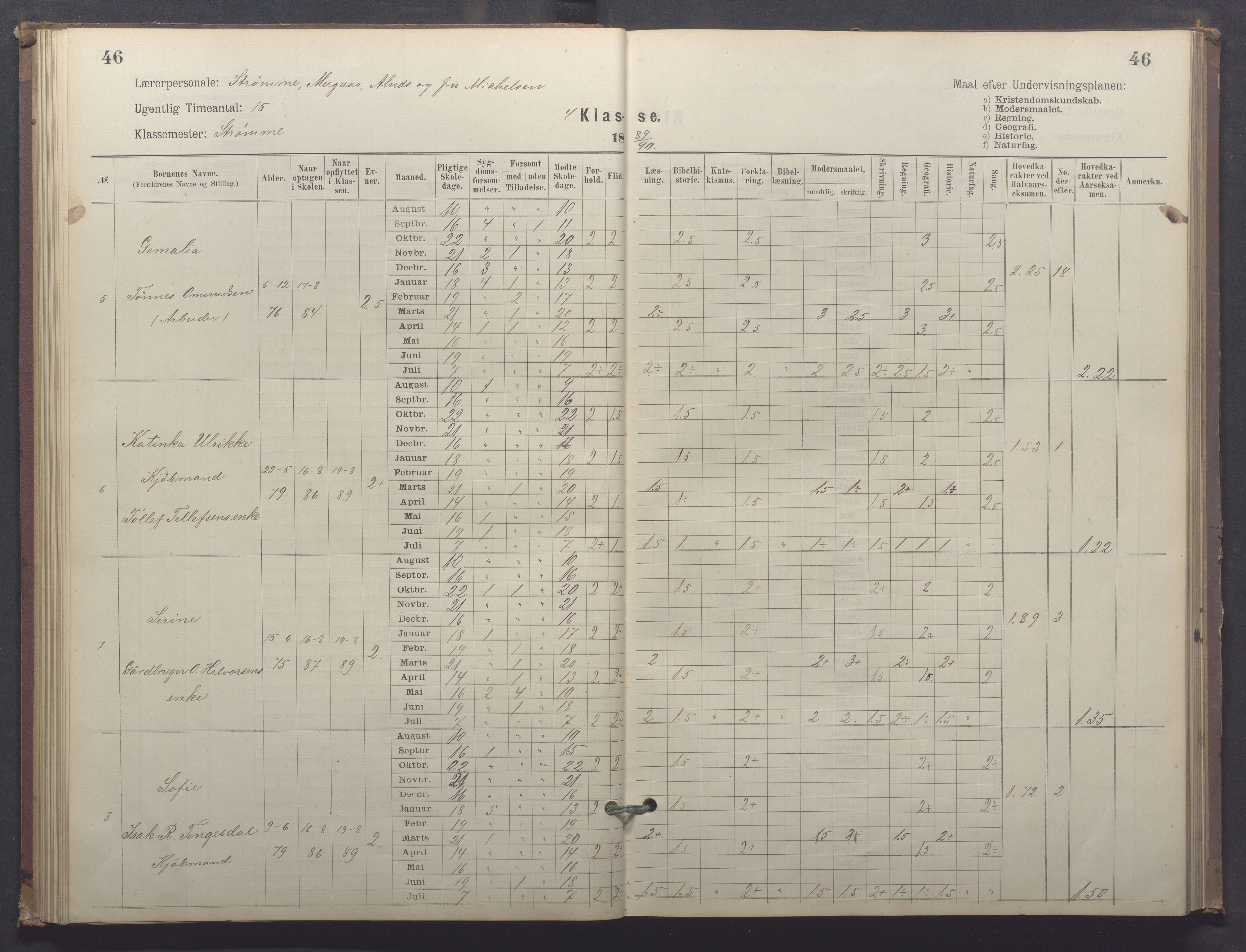 Egersund kommune (Ladested) - Egersund almueskole/folkeskole, IKAR/K-100521/H/L0025: Skoleprotokoll - Almueskolen, 4. klasse, 1887-1892, p. 46