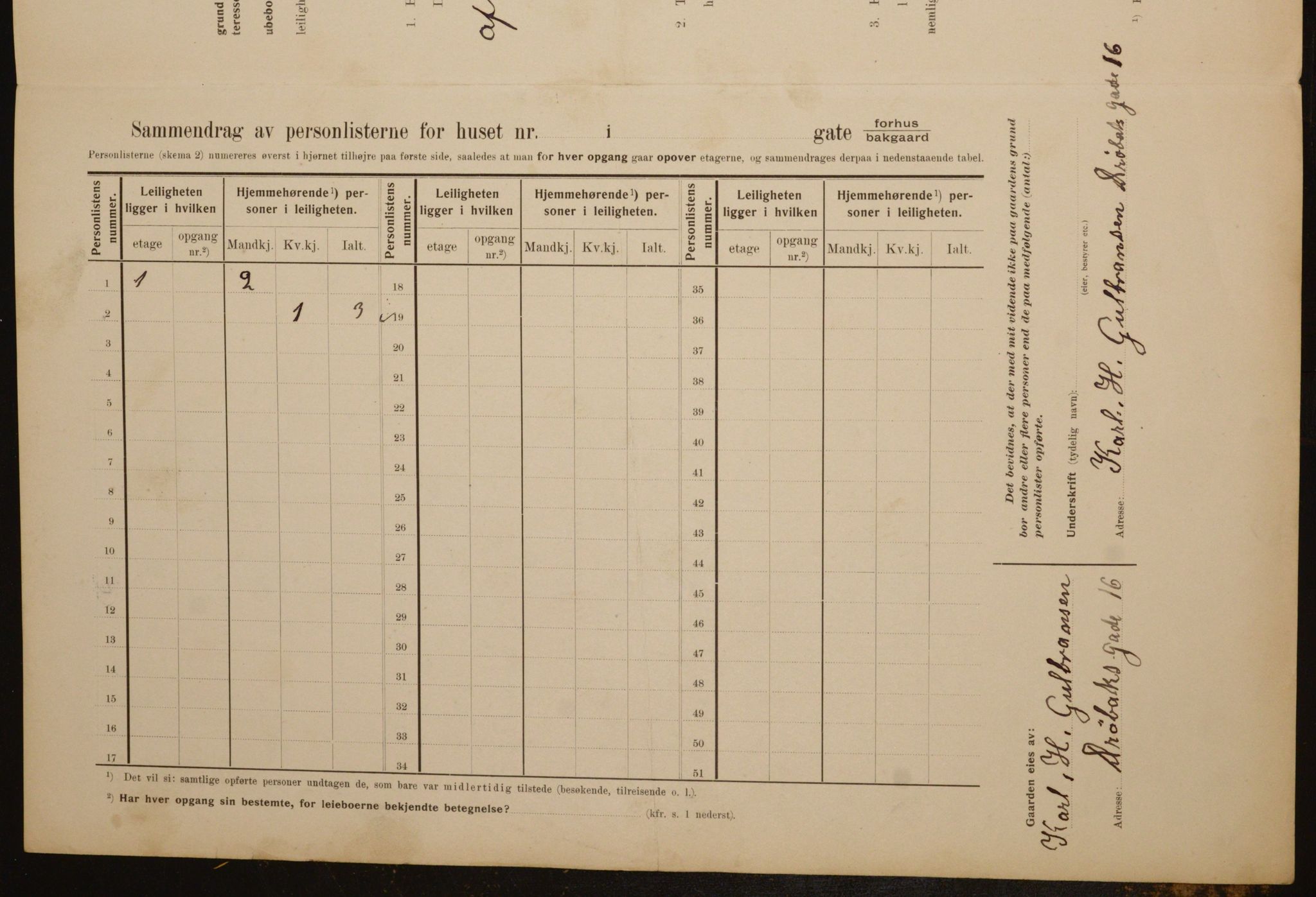 OBA, Municipal Census 1910 for Kristiania, 1910, p. 16537