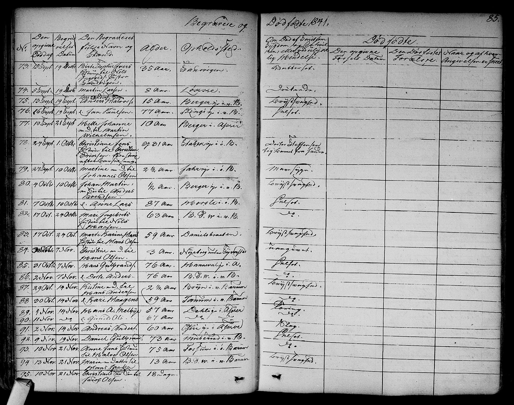 Asker prestekontor Kirkebøker, SAO/A-10256a/F/Fa/L0011: Parish register (official) no. I 11, 1825-1878, p. 85
