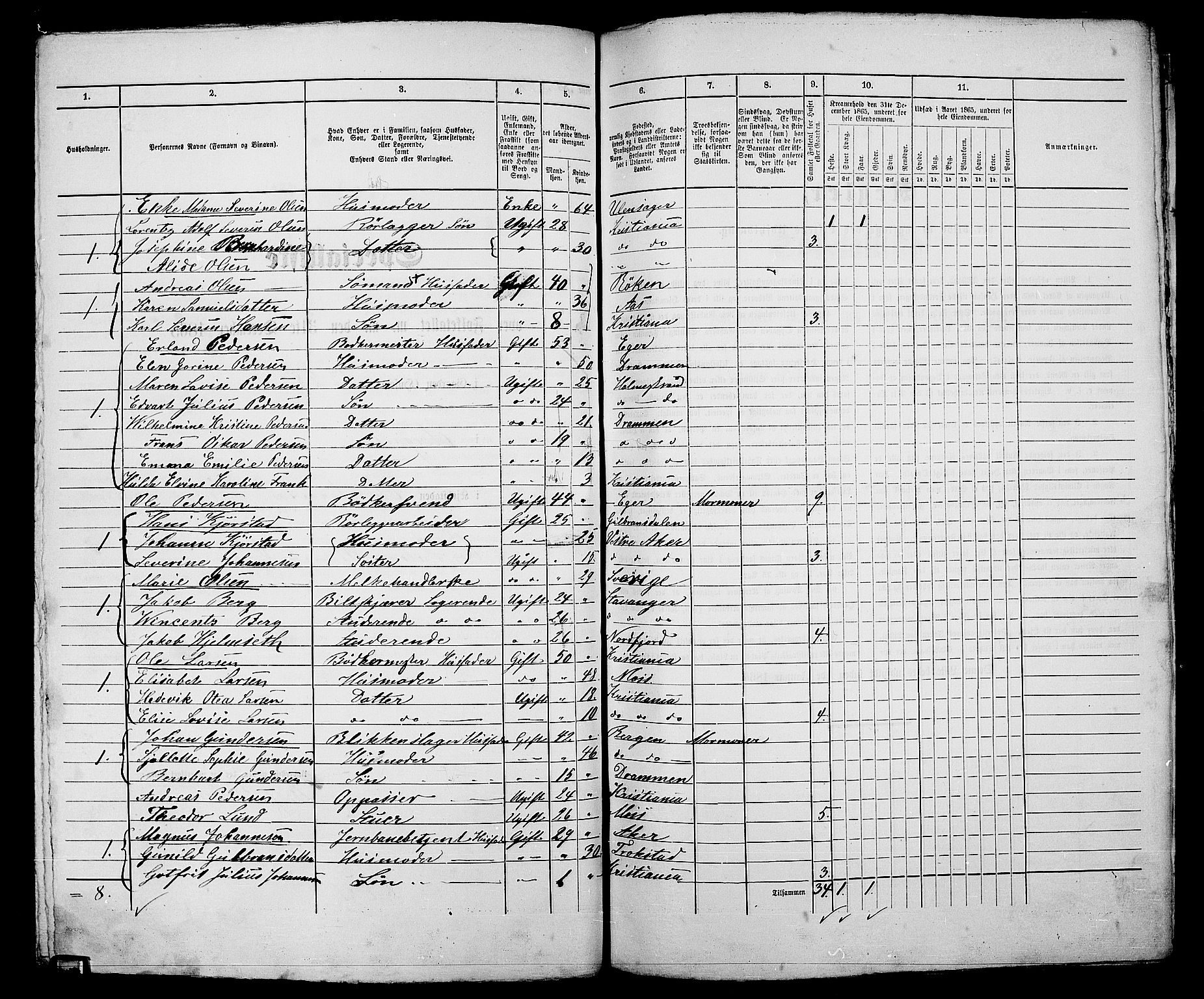 RA, 1865 census for Kristiania, 1865, p. 1434
