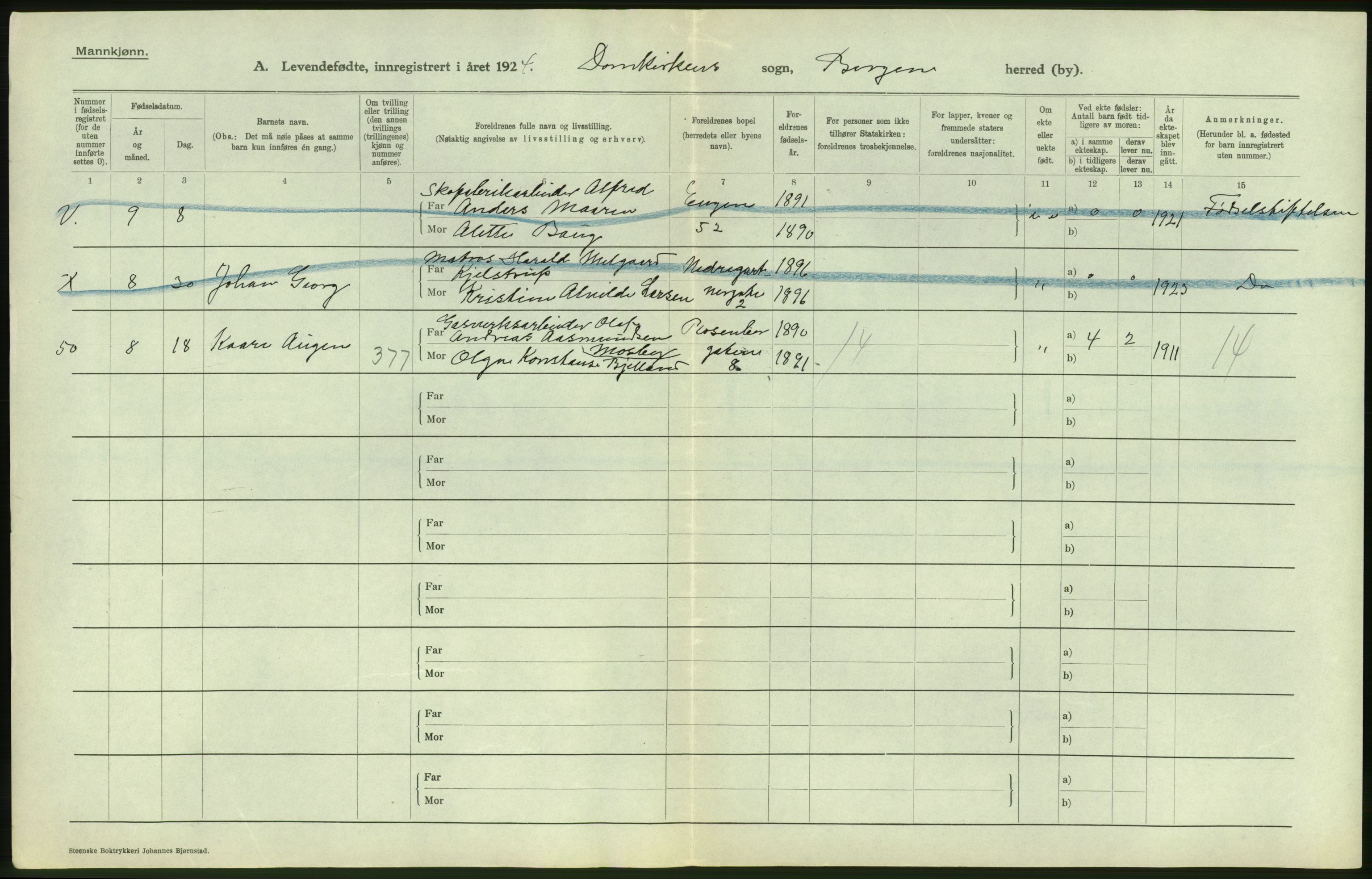 Statistisk sentralbyrå, Sosiodemografiske emner, Befolkning, AV/RA-S-2228/D/Df/Dfc/Dfcd/L0027: Bergen: Levendefødte menn og kvinner, dødfødte., 1924, p. 22