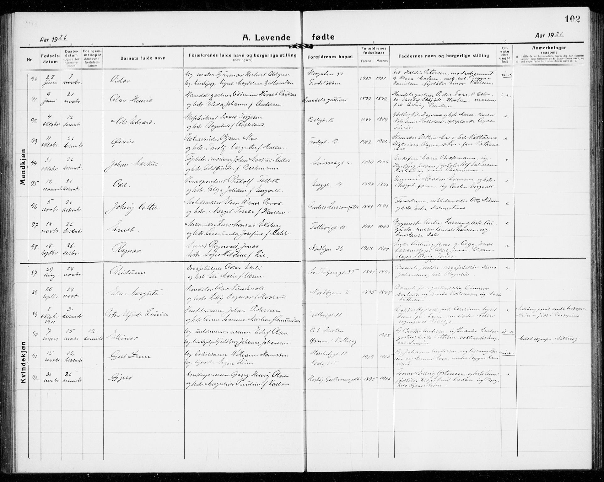 Tønsberg kirkebøker, AV/SAKO-A-330/G/Ga/L0010: Parish register (copy) no. 10, 1920-1942, p. 102