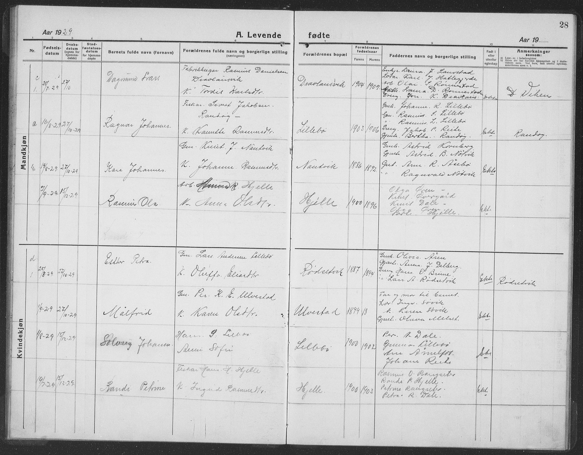 Ministerialprotokoller, klokkerbøker og fødselsregistre - Møre og Romsdal, AV/SAT-A-1454/512/L0170: Parish register (copy) no. 512C02, 1921-1938, p. 28