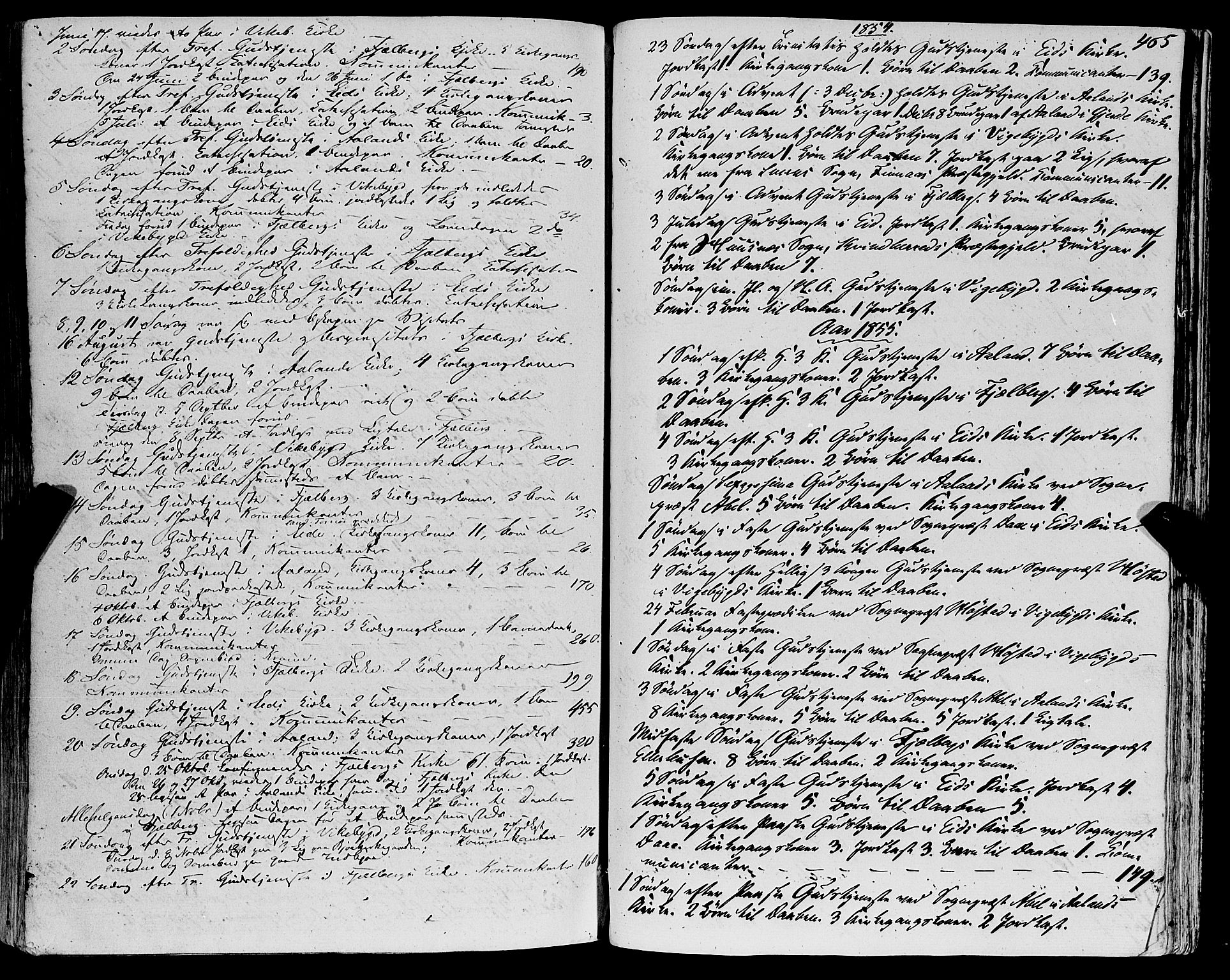 Fjelberg sokneprestembete, SAB/A-75201/H/Haa: Parish register (official) no. A 7, 1851-1867, p. 465