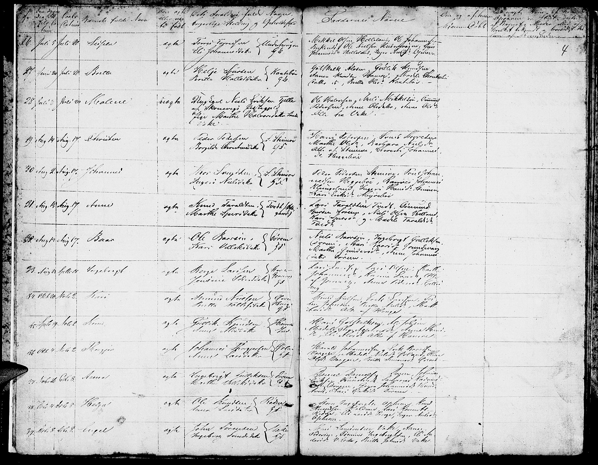 Ølen Sokneprestembete, AV/SAB-A-79201/H/Hab: Parish register (copy) no. A 1, 1851-1863, p. 4