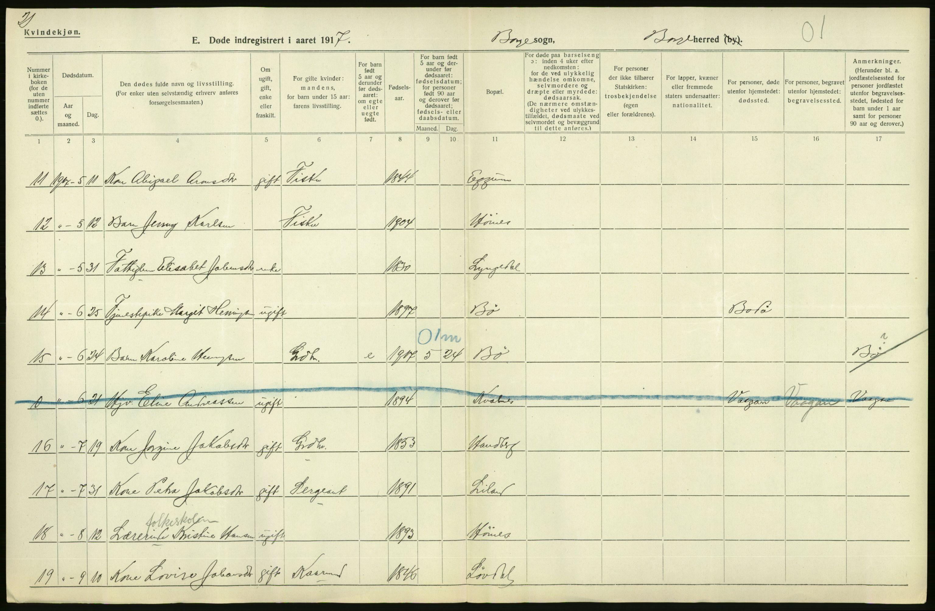 Statistisk sentralbyrå, Sosiodemografiske emner, Befolkning, AV/RA-S-2228/D/Df/Dfb/Dfbg/L0052: Nordlands amt: Døde. Bygder og byer., 1917, p. 48