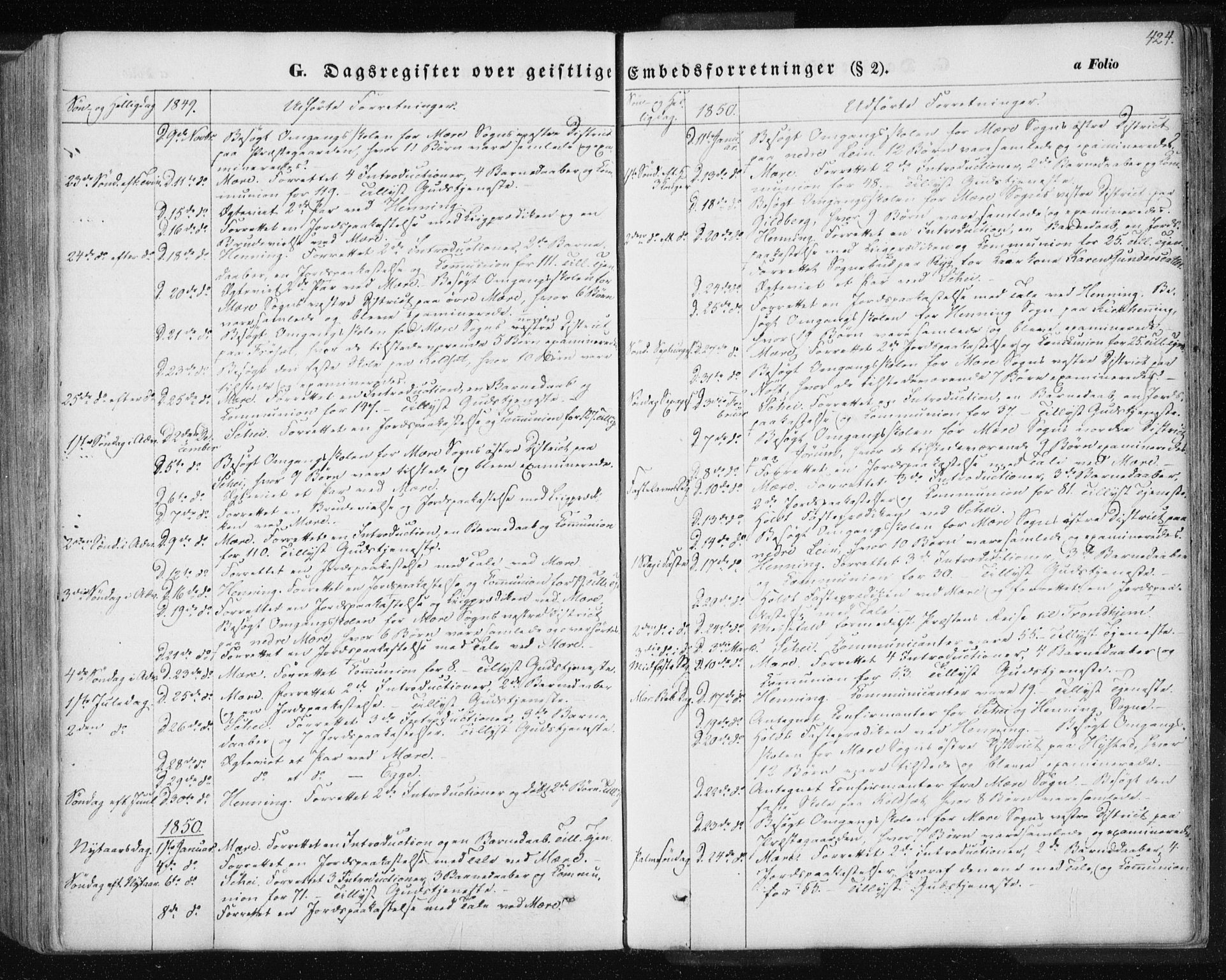 Ministerialprotokoller, klokkerbøker og fødselsregistre - Nord-Trøndelag, SAT/A-1458/735/L0342: Parish register (official) no. 735A07 /1, 1849-1862, p. 424