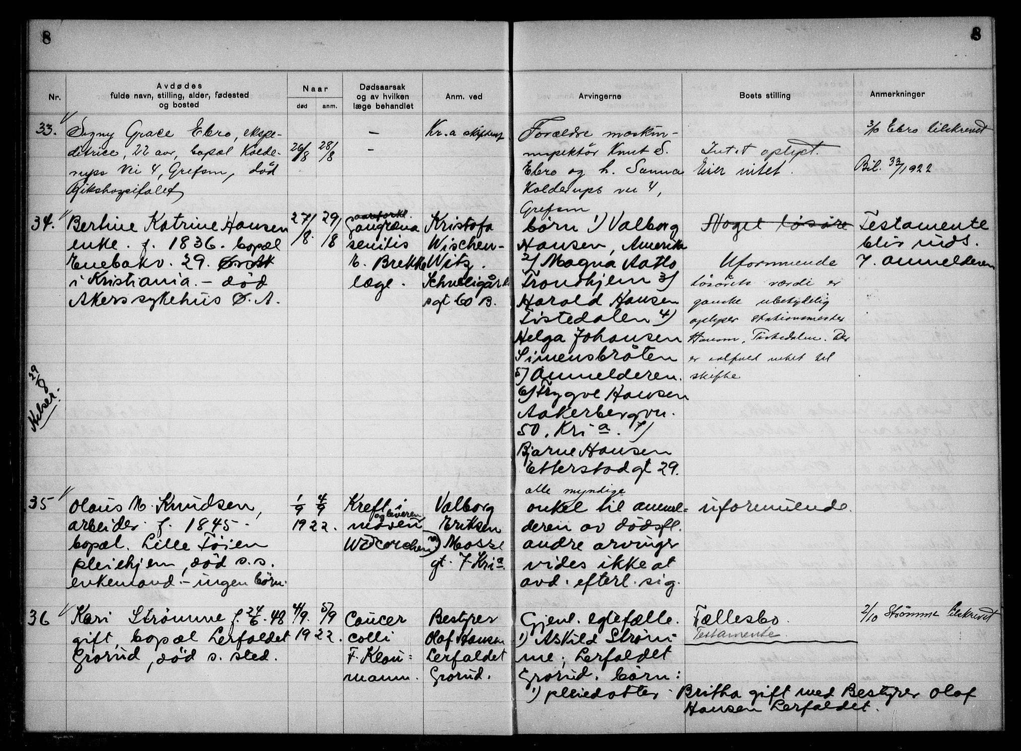 Aker kriminaldommer, skifte- og auksjonsforvalterembete, AV/SAO-A-10452/H/Hb/Hba/Hbac/L0001: Dødsfallsprotokoll for Østre Aker, 1922-1927, p. 8