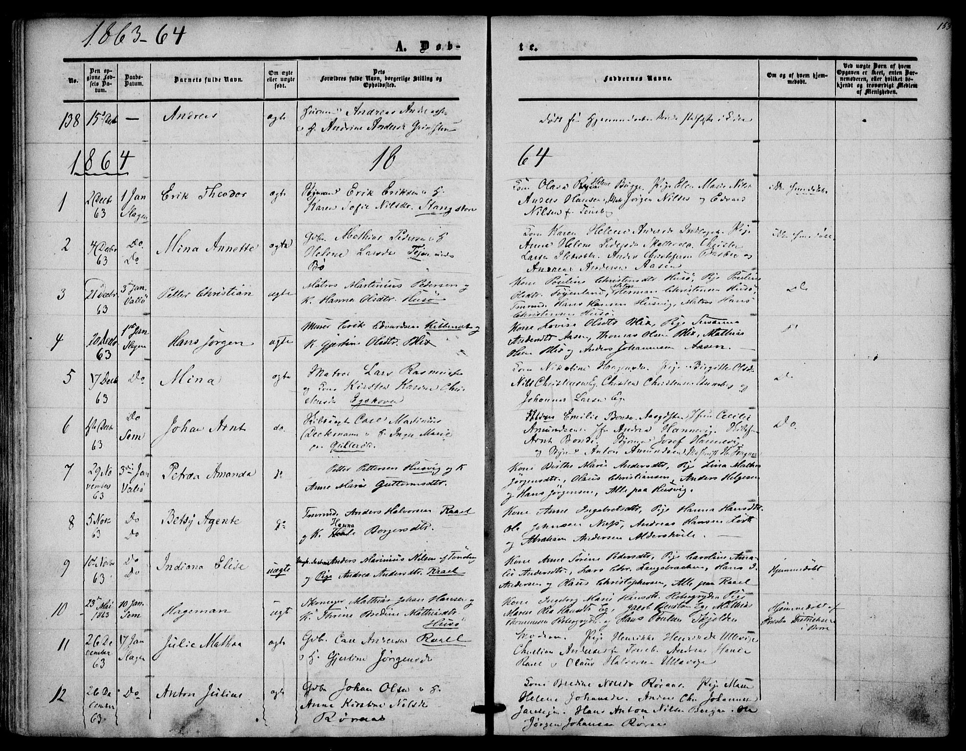 Sem kirkebøker, SAKO/A-5/F/Fa/L0007: Parish register (official) no. I 7, 1856-1865, p. 153