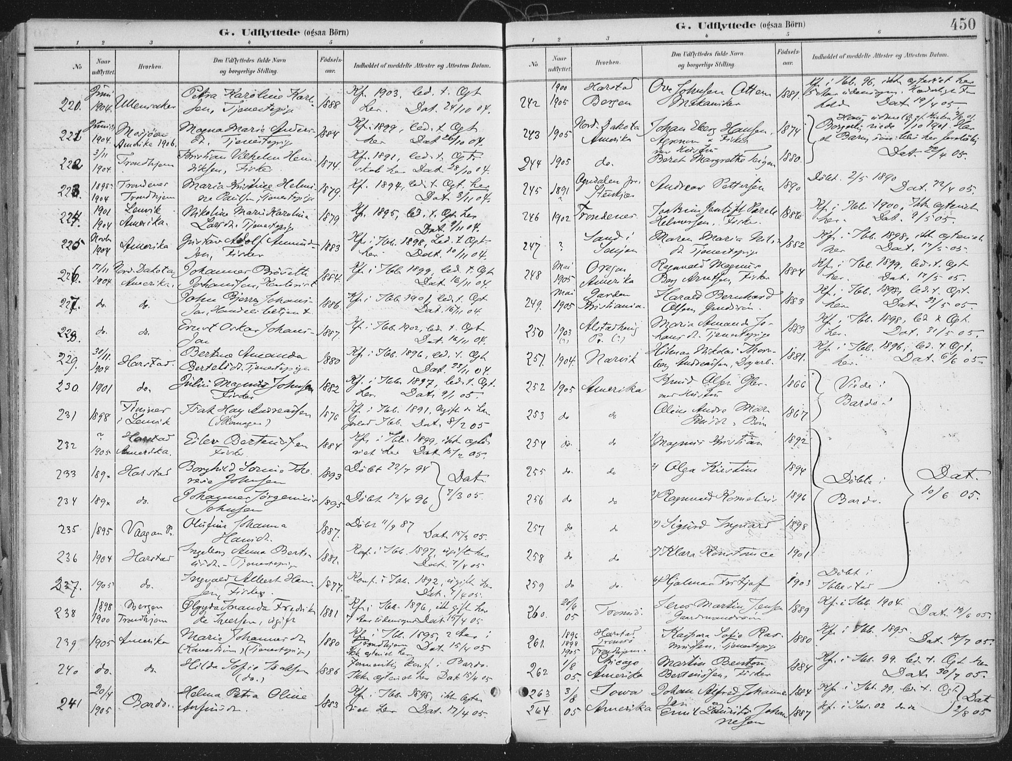 Ibestad sokneprestembete, SATØ/S-0077/H/Ha/Haa/L0017kirke: Parish register (official) no. 17, 1901-1914, p. 450