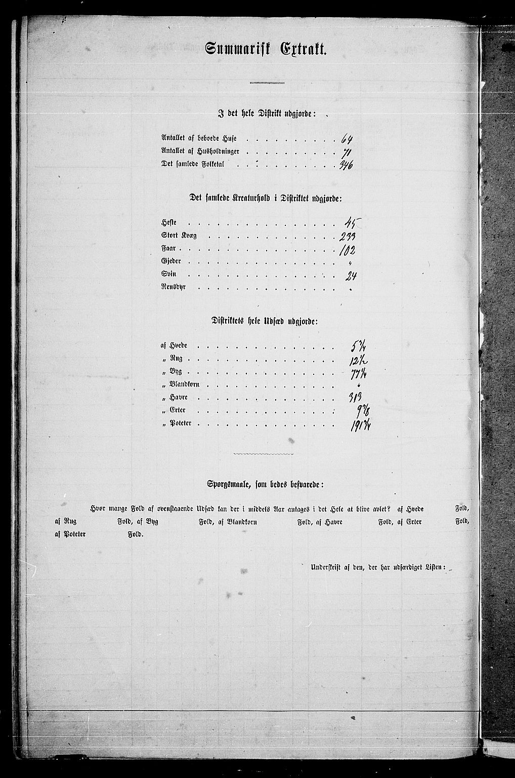 RA, 1865 census for Sørum, 1865, p. 94