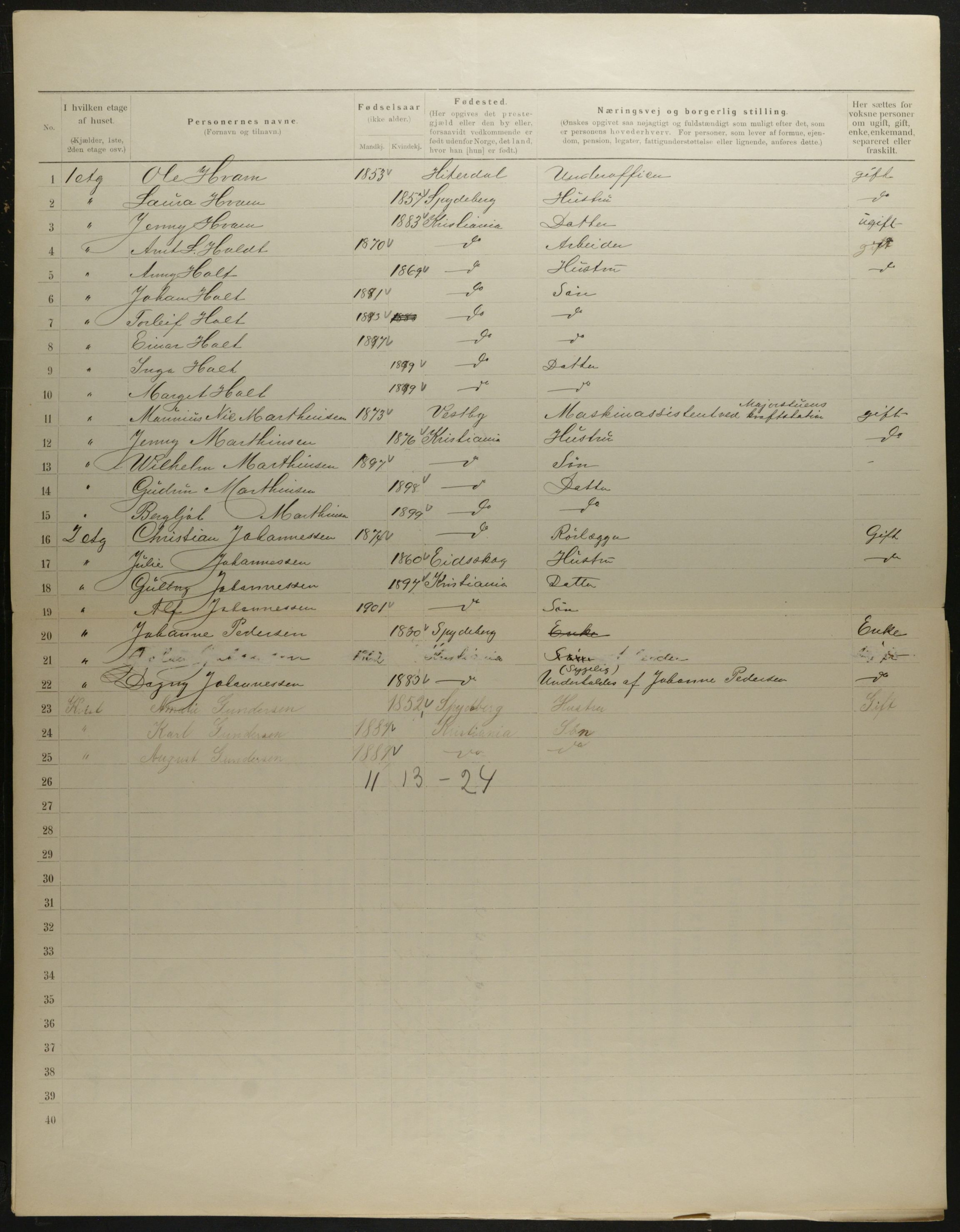 OBA, Municipal Census 1901 for Kristiania, 1901, p. 5598