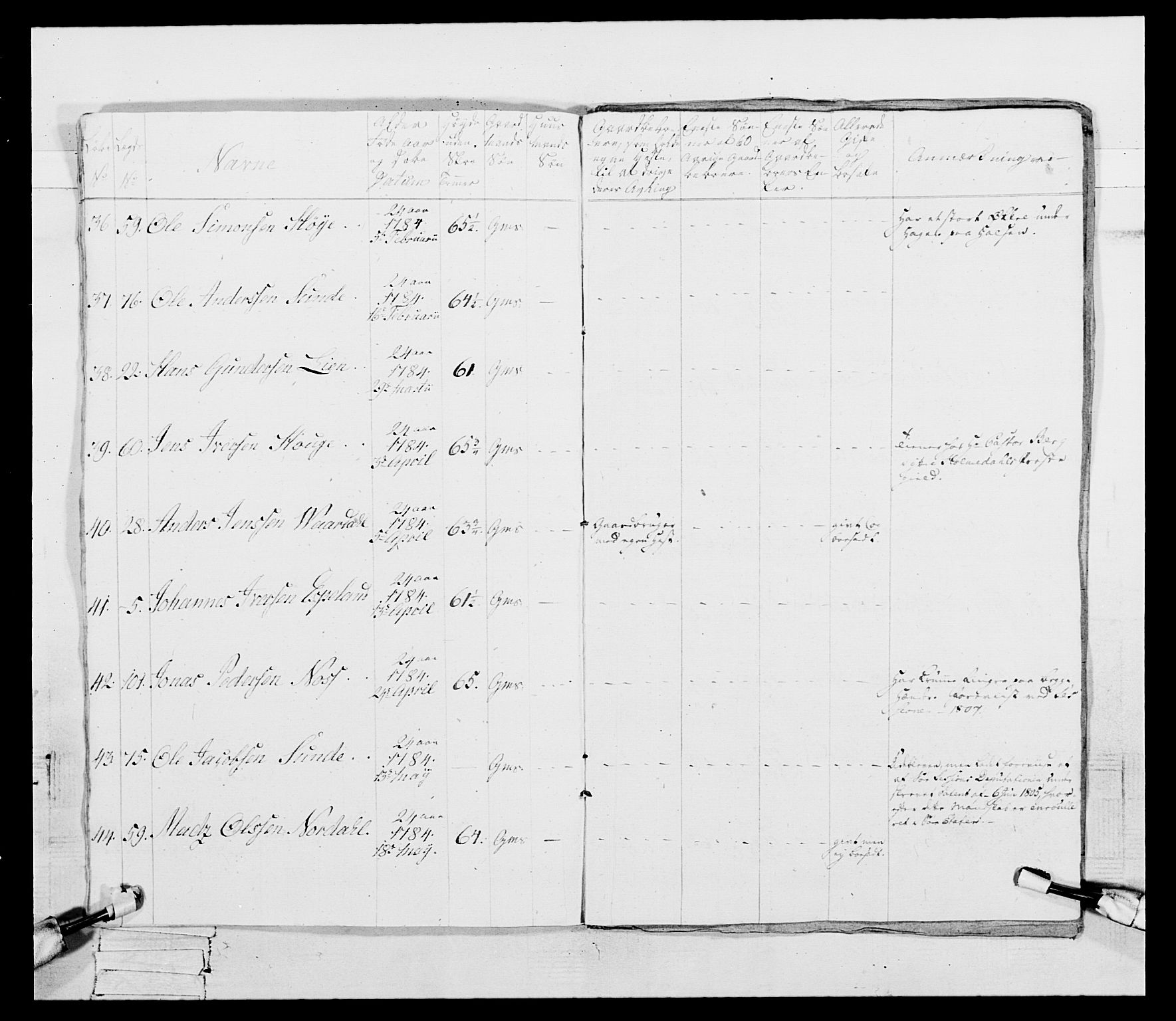 Generalitets- og kommissariatskollegiet, Det kongelige norske kommissariatskollegium, AV/RA-EA-5420/E/Eh/L0098: Bergenhusiske nasjonale infanteriregiment, 1808, p. 9