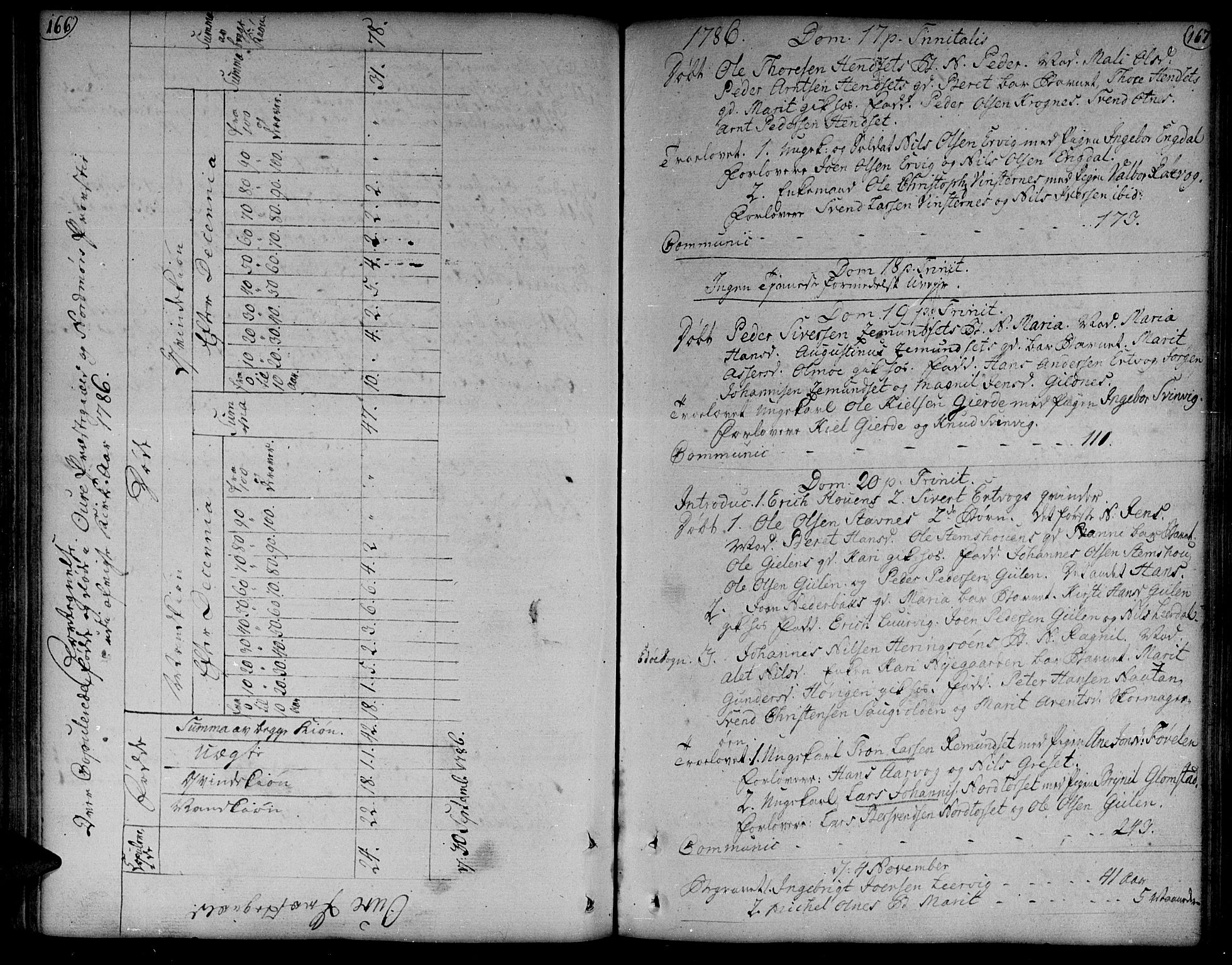 Ministerialprotokoller, klokkerbøker og fødselsregistre - Møre og Romsdal, AV/SAT-A-1454/578/L0902: Parish register (official) no. 578A01, 1772-1819, p. 166-167