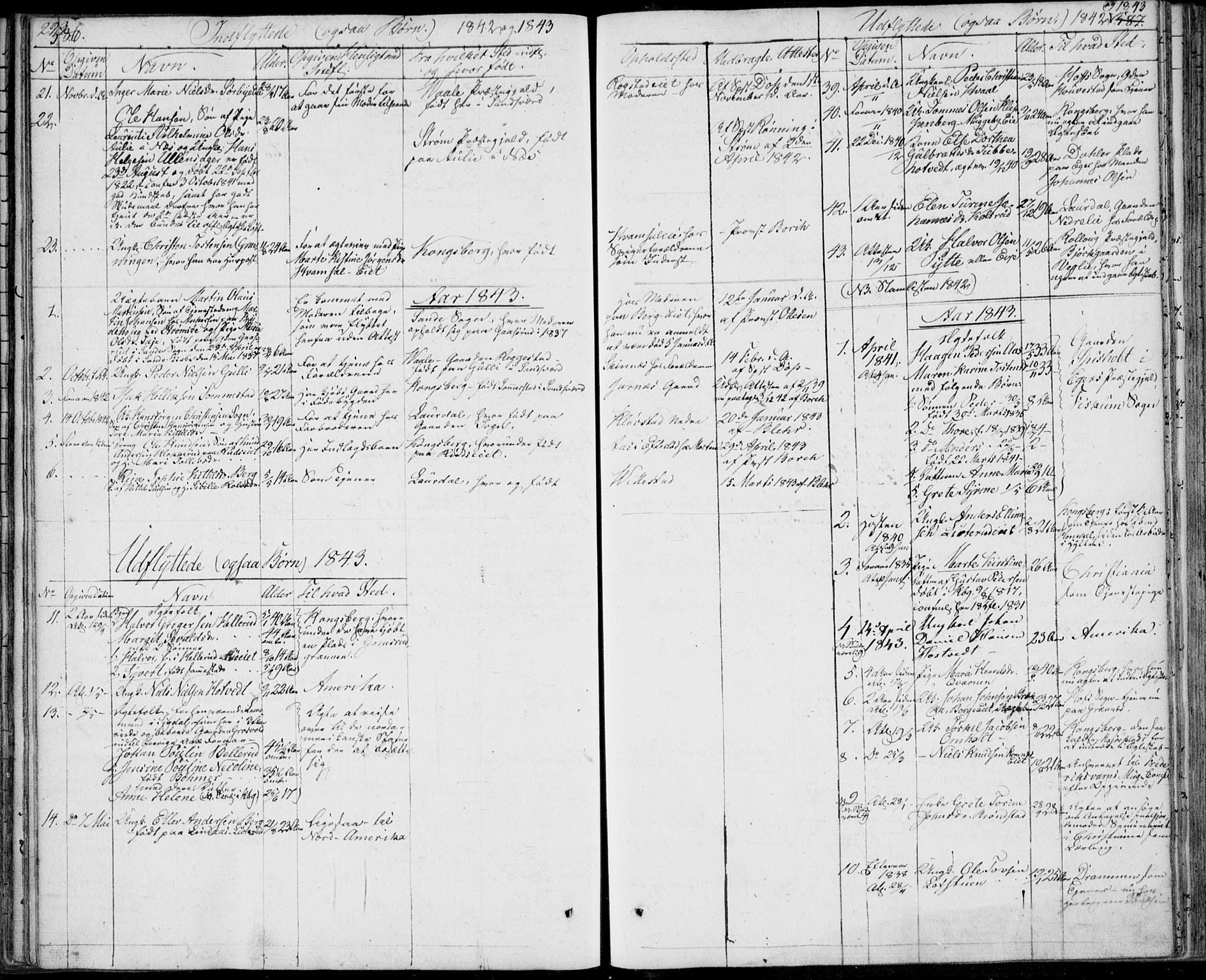 Sandsvær kirkebøker, SAKO/A-244/F/Fa/L0005: Parish register (official) no. I 5, 1840-1856, p. 586-587