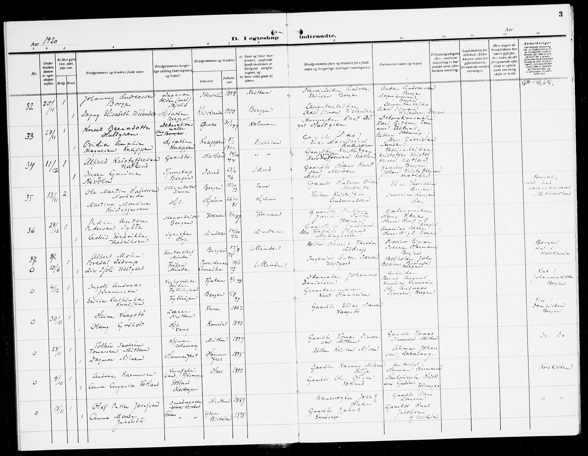Fana Sokneprestembete, SAB/A-75101/H/Haa/Haak/L0001: Parish register (official) no. K 1, 1920-1931, p. 3