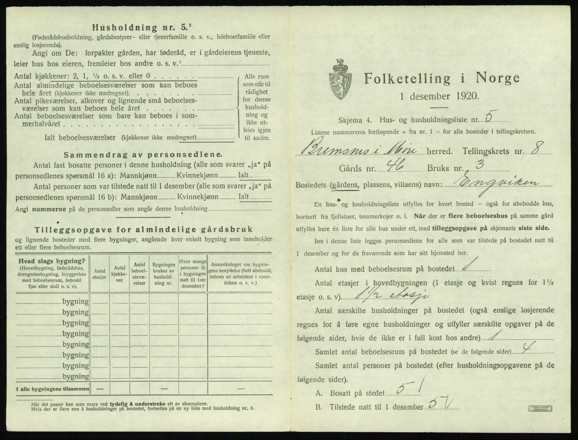 SAT, 1920 census for Bremsnes, 1920, p. 925