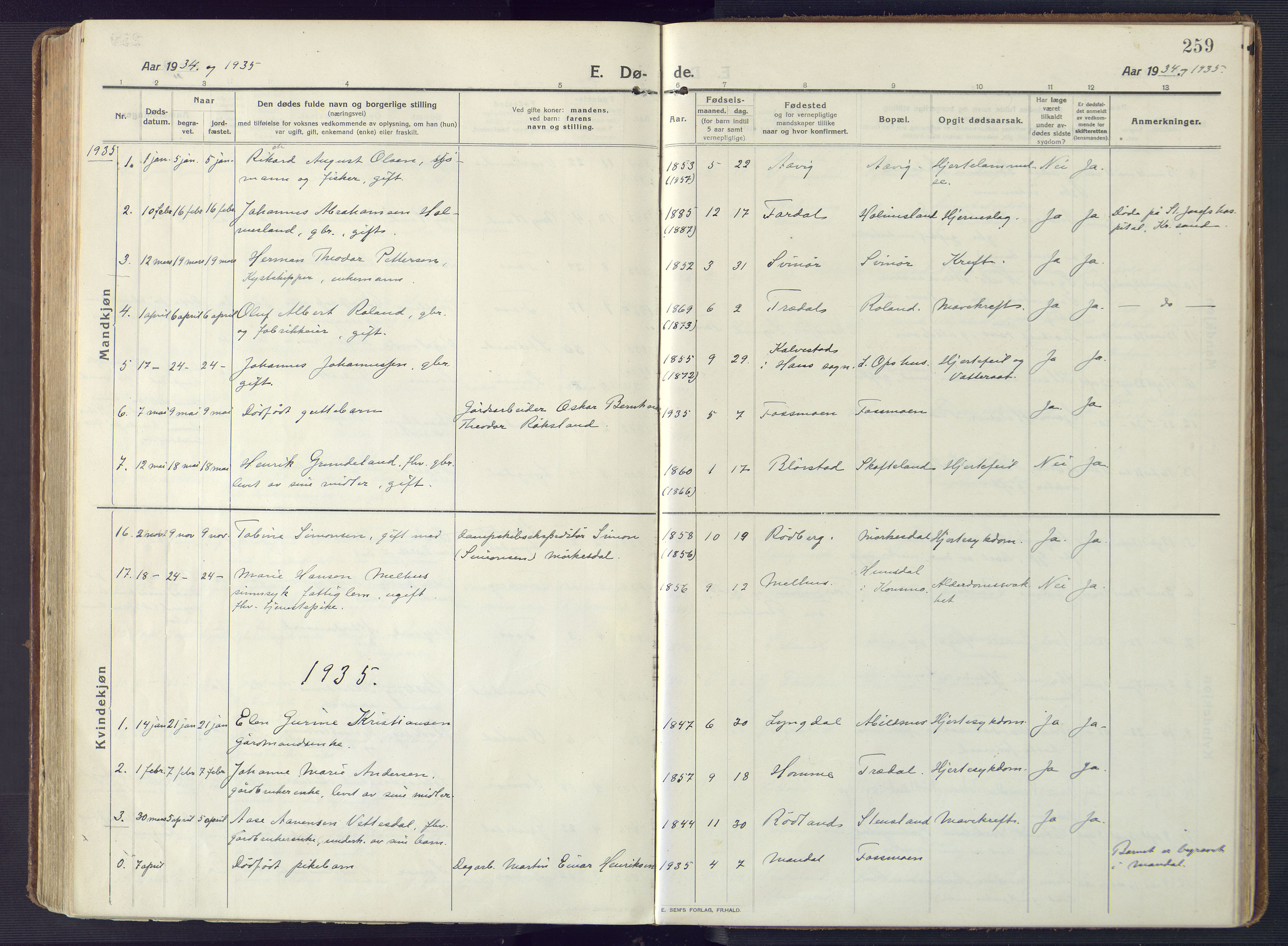 Sør-Audnedal sokneprestkontor, AV/SAK-1111-0039/F/Fa/Fab/L0011: Parish register (official) no. A 11, 1912-1938, p. 259