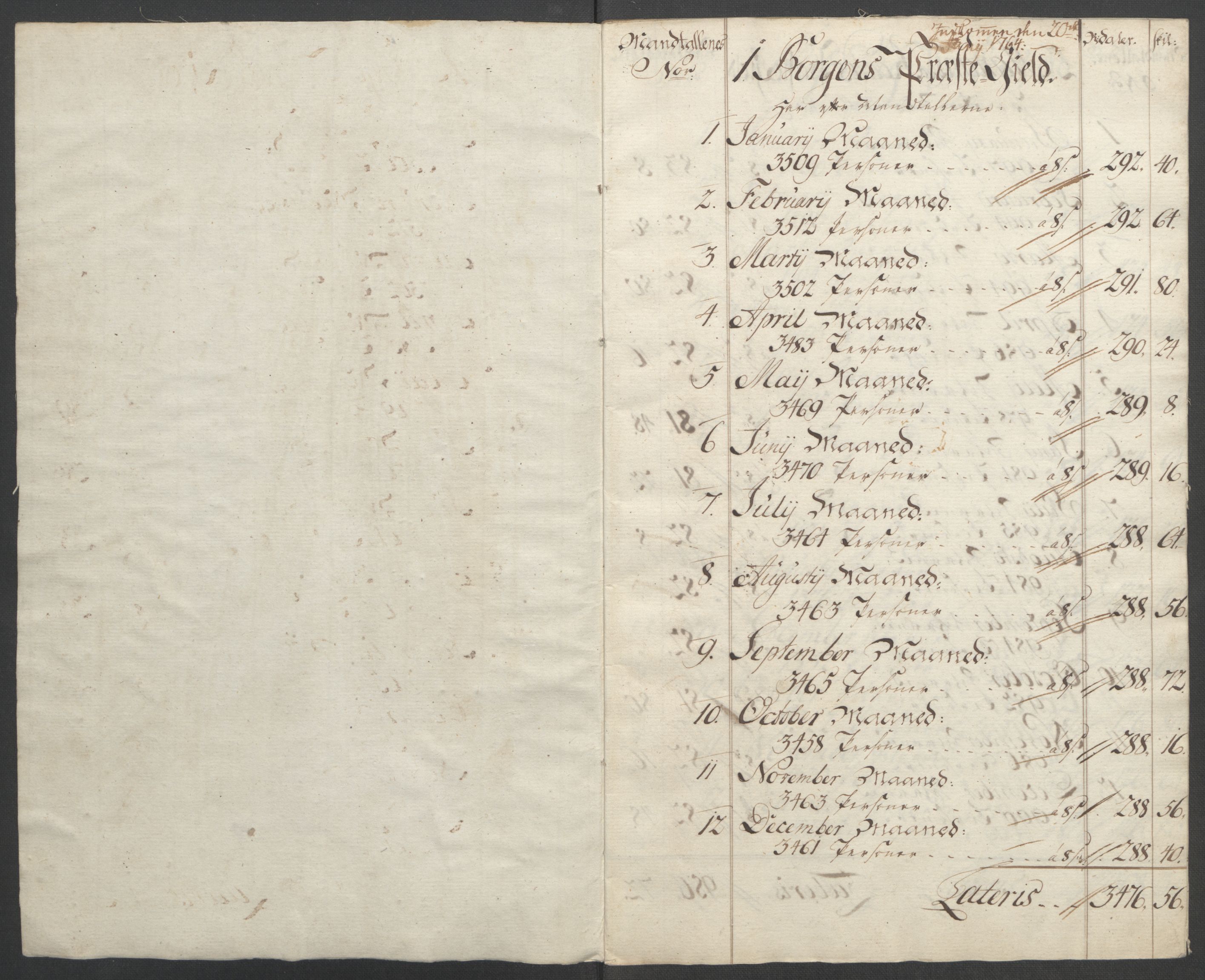 Rentekammeret inntil 1814, Reviderte regnskaper, Fogderegnskap, RA/EA-4092/R54/L3645: Ekstraskatten Sunnmøre, 1762-1772, p. 17