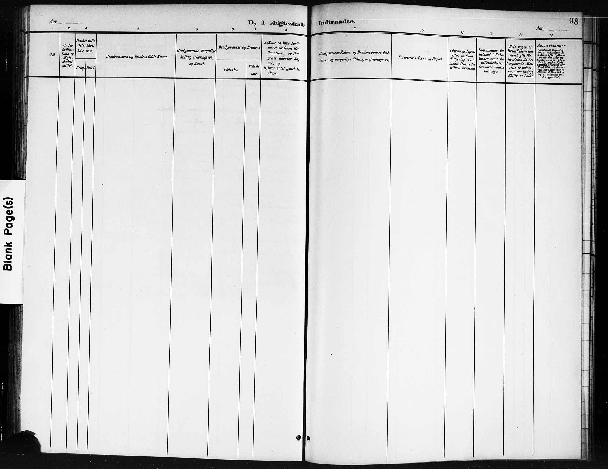 Spydeberg prestekontor Kirkebøker, SAO/A-10924/G/Ga/L0002: Parish register (copy) no. I 2, 1901-1922, p. 98