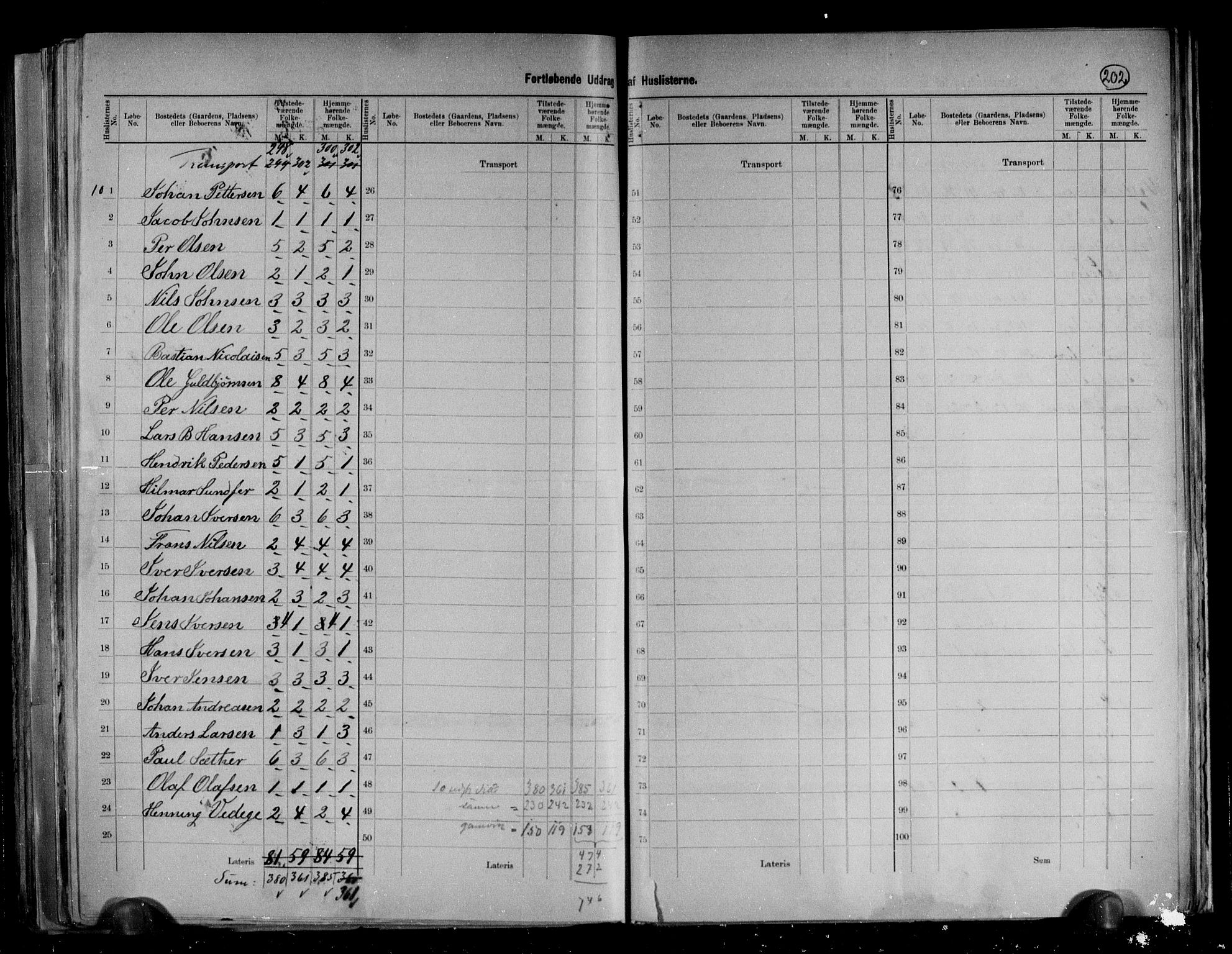 RA, 1891 census for 2025 Tana, 1891, p. 18