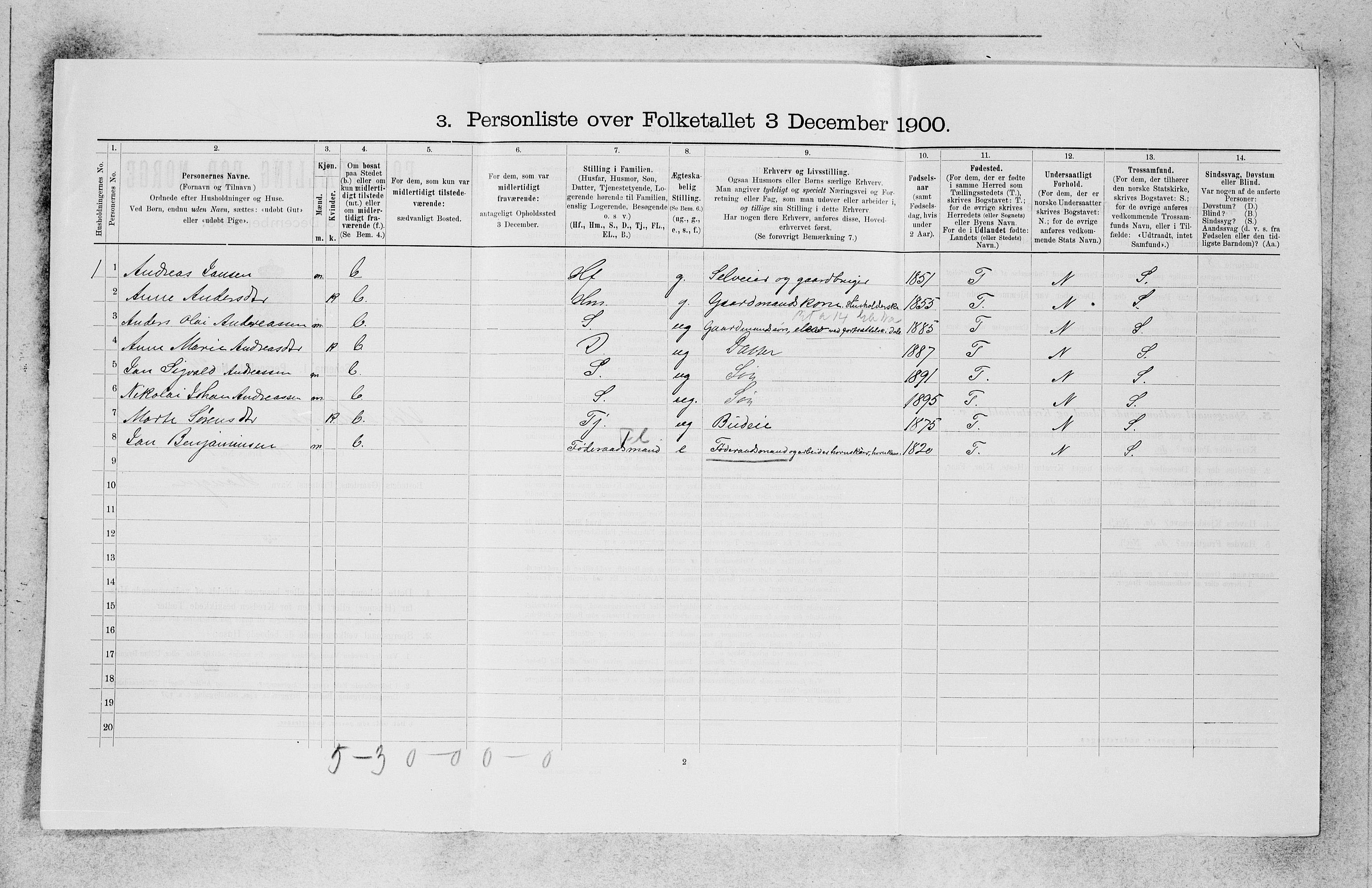 SAB, 1900 census for Ytre Holmedal, 1900, p. 868