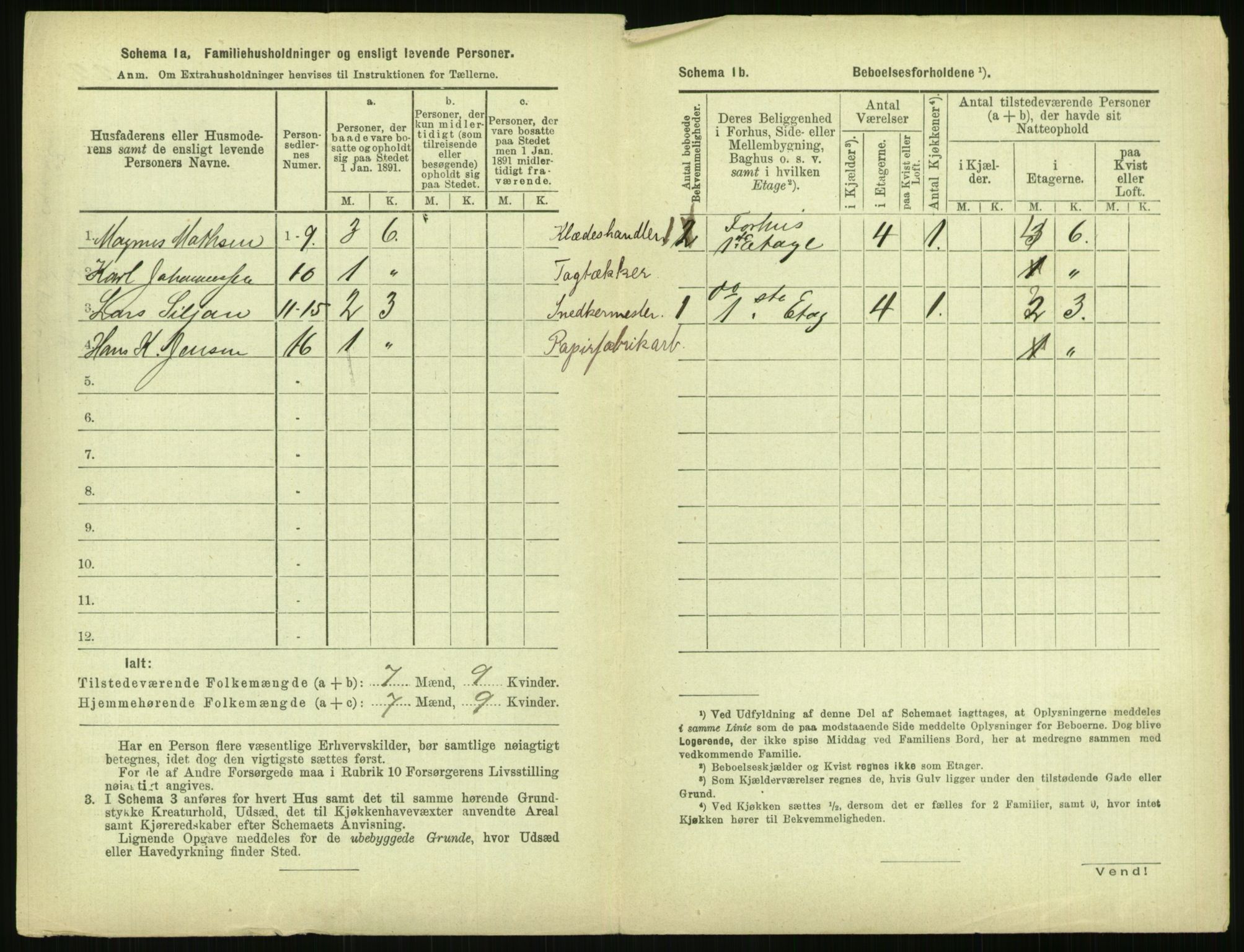 RA, 1891 census for 0806 Skien, 1891, p. 385