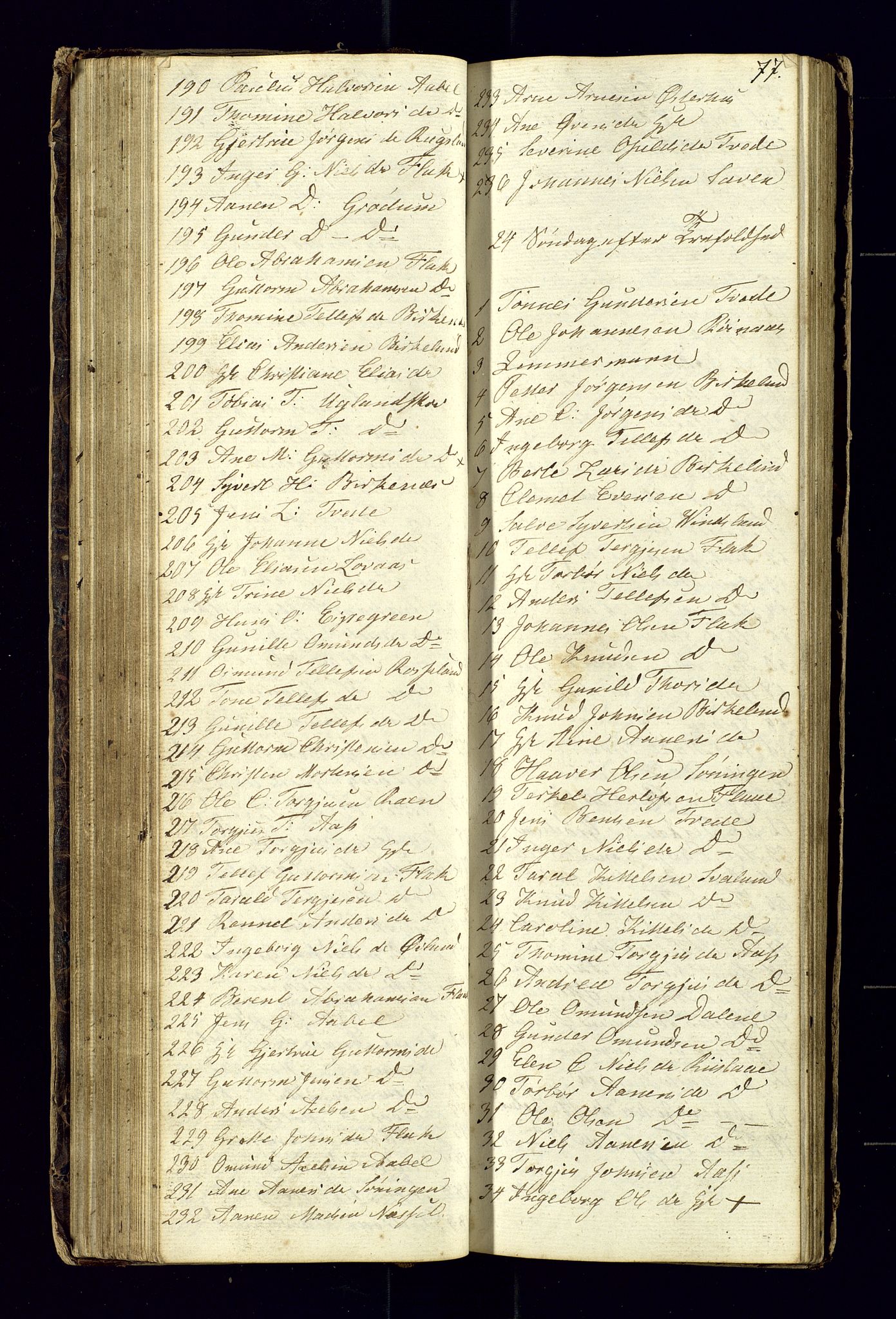 Birkenes sokneprestkontor, AV/SAK-1111-0004/F/Fc/L0002: Communicants register no. C-2, 1839-1849, p. 77