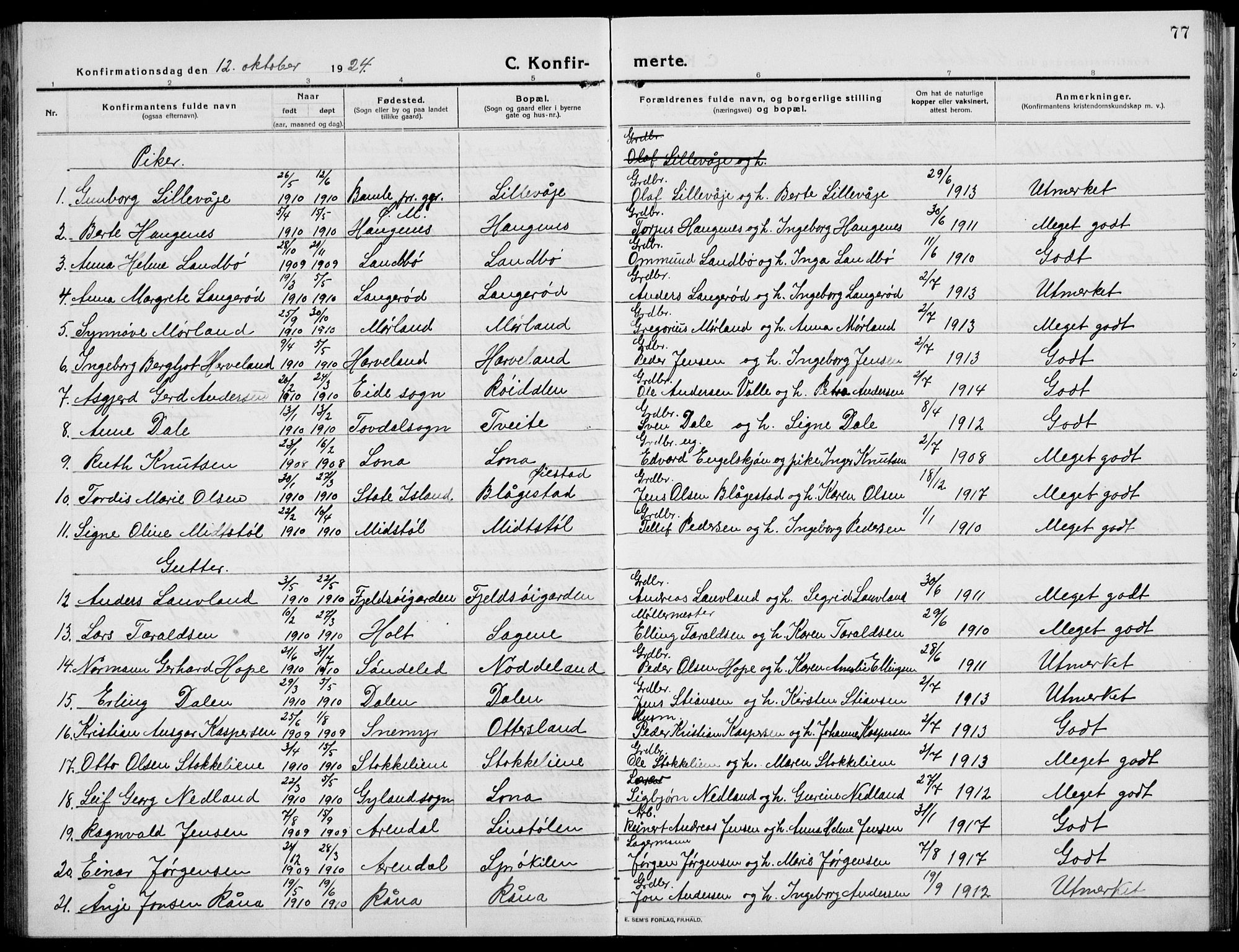 Austre Moland sokneprestkontor, SAK/1111-0001/F/Fb/Fba/L0005: Parish register (copy) no. B 4b, 1914-1935, p. 77