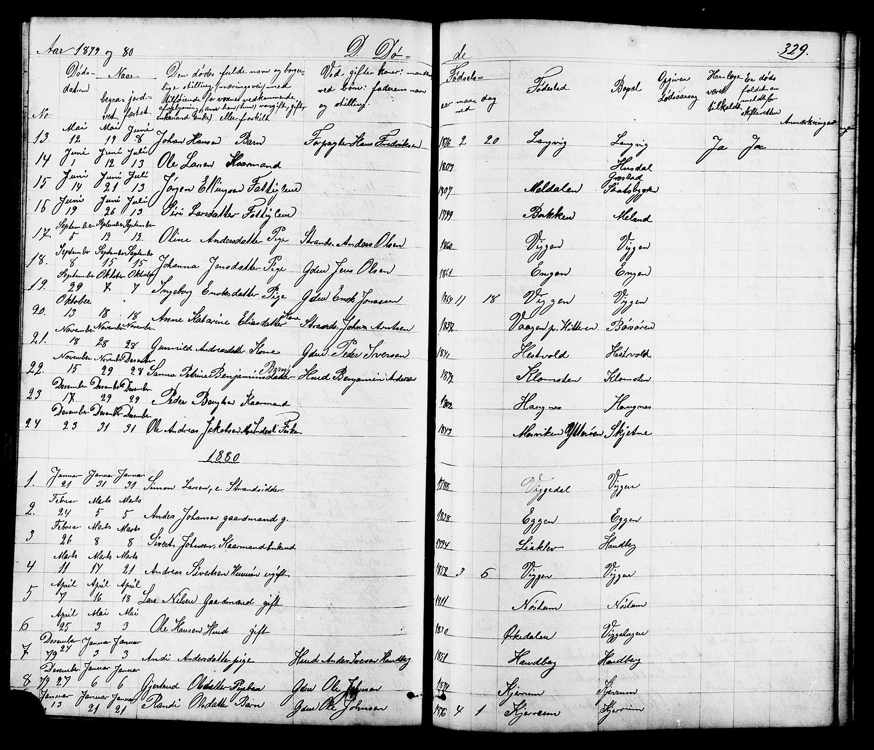 Ministerialprotokoller, klokkerbøker og fødselsregistre - Sør-Trøndelag, SAT/A-1456/665/L0777: Parish register (copy) no. 665C02, 1867-1915, p. 329