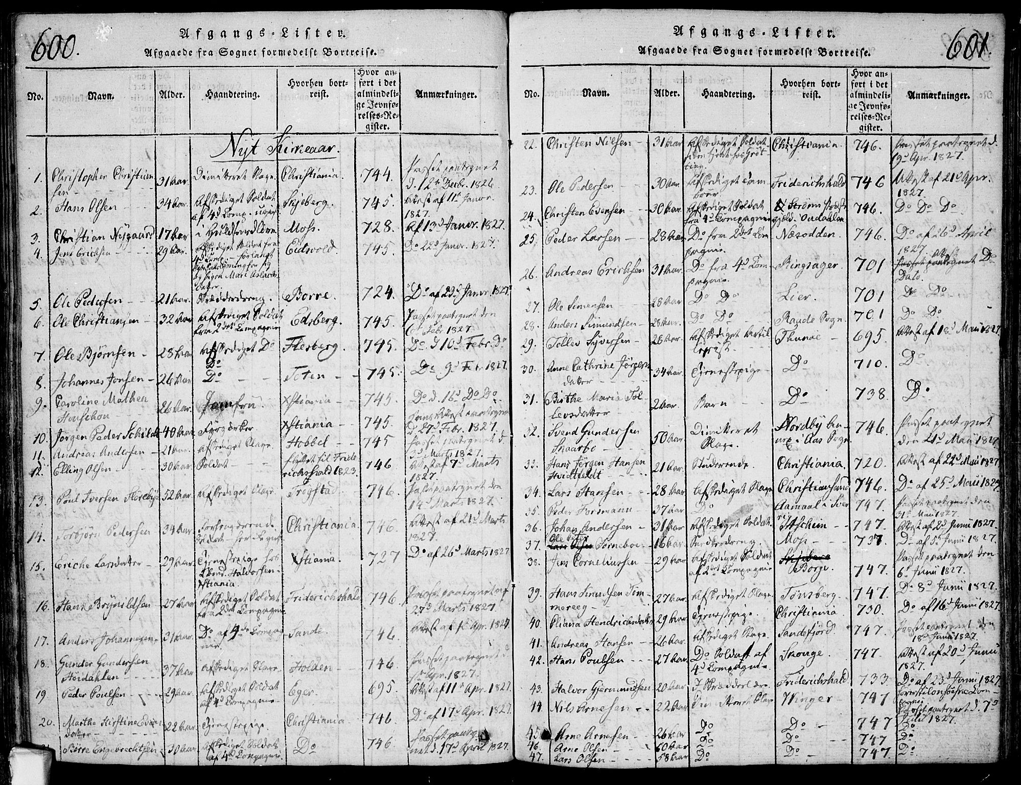 Fredrikstad prestekontor Kirkebøker, SAO/A-11082/F/Fa/L0004: Parish register (official) no. 4, 1816-1834, p. 600-601